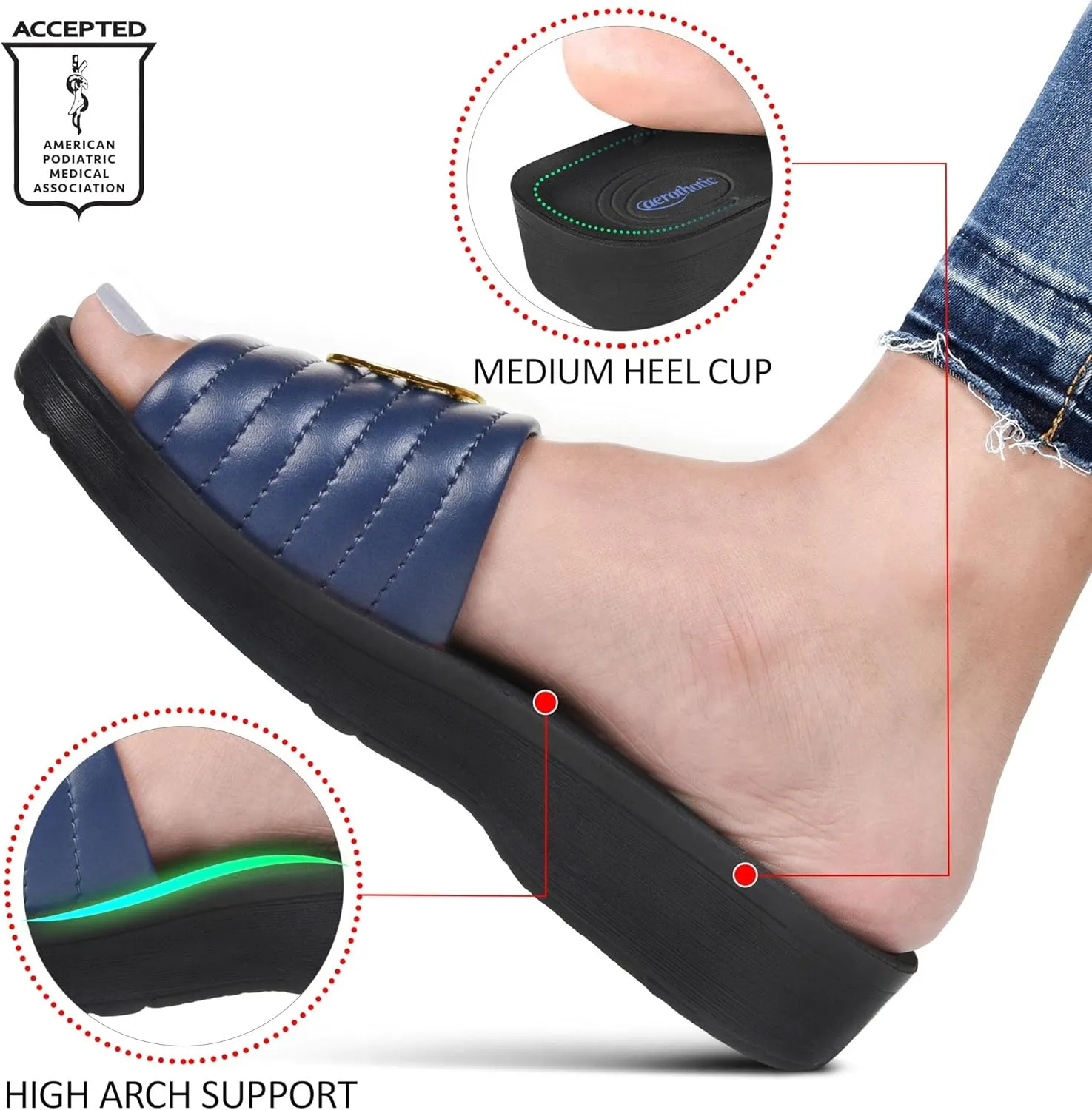 AEROTHOTIC Womens Slides Slip On Recovery Footwear Plantar Fasciitis Slides for Women with Arch Support Yoga Mat Indoor Outdoor Walking Ladies Soft Padded Dressy Non Slip Foodbed Beach Sandals Women