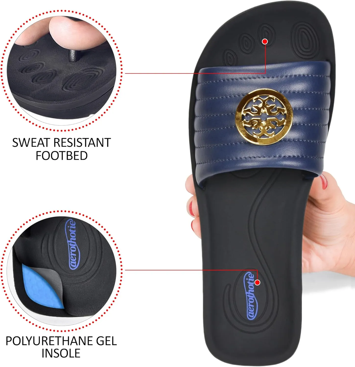 AEROTHOTIC Womens Slides Slip On Recovery Footwear Plantar Fasciitis Slides for Women with Arch Support Yoga Mat Indoor Outdoor Walking Ladies Soft Padded Dressy Non Slip Foodbed Beach Sandals Women