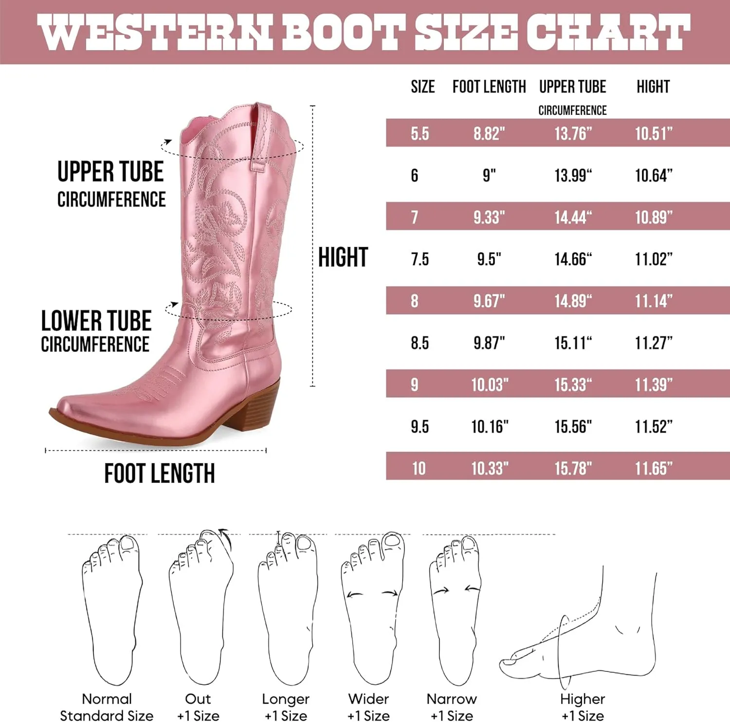 AMINUGAL Cowboy Boots for Women Mid Calf Cowgirl Boots Pointed Toe Chunky Heel Embroidered Western Boots Women Pull On Fashion Retro Classic Ankle Boots