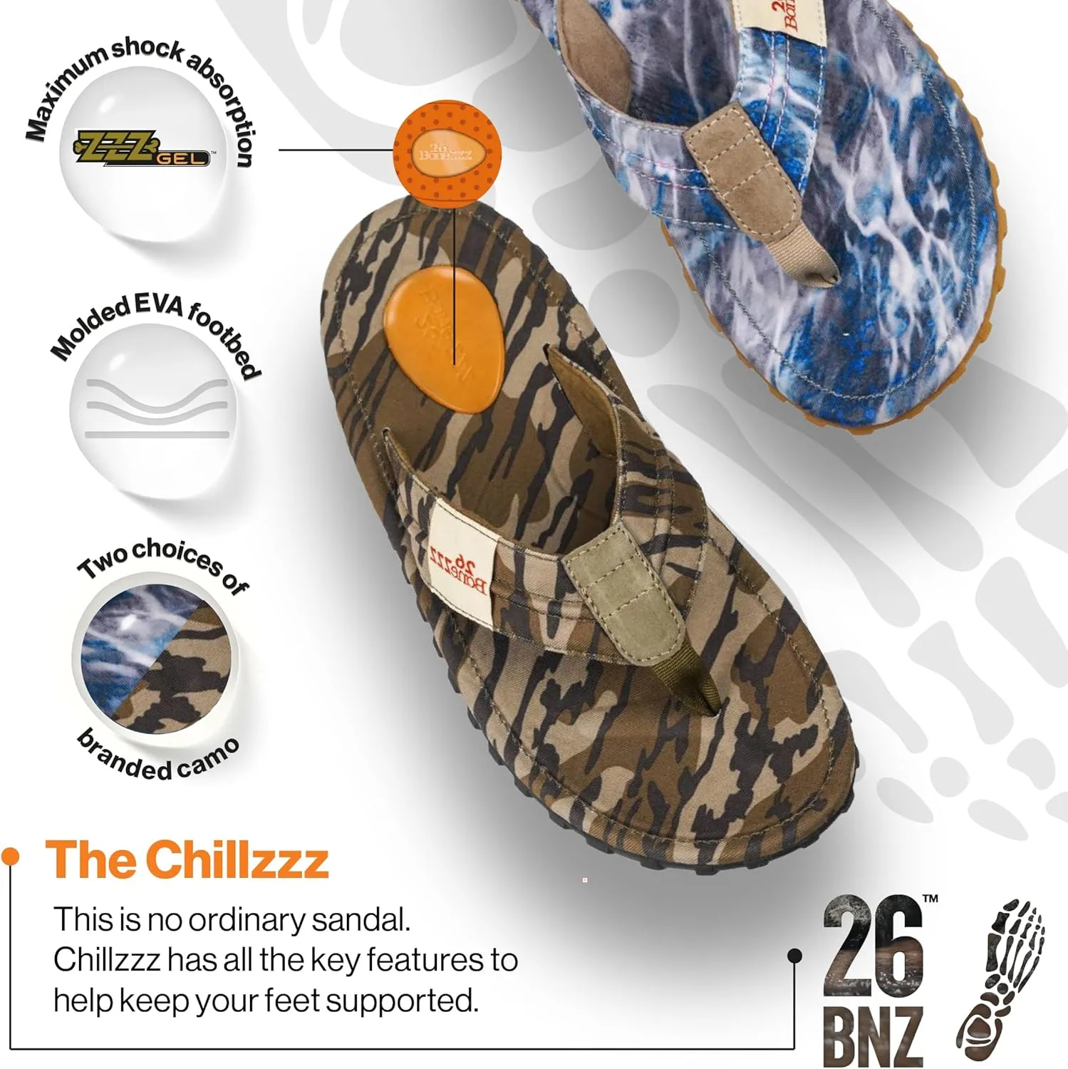 Bonezzz Chillzzz Flip Flops for Men – Memory Foam Sandals with Heel Pad Grip