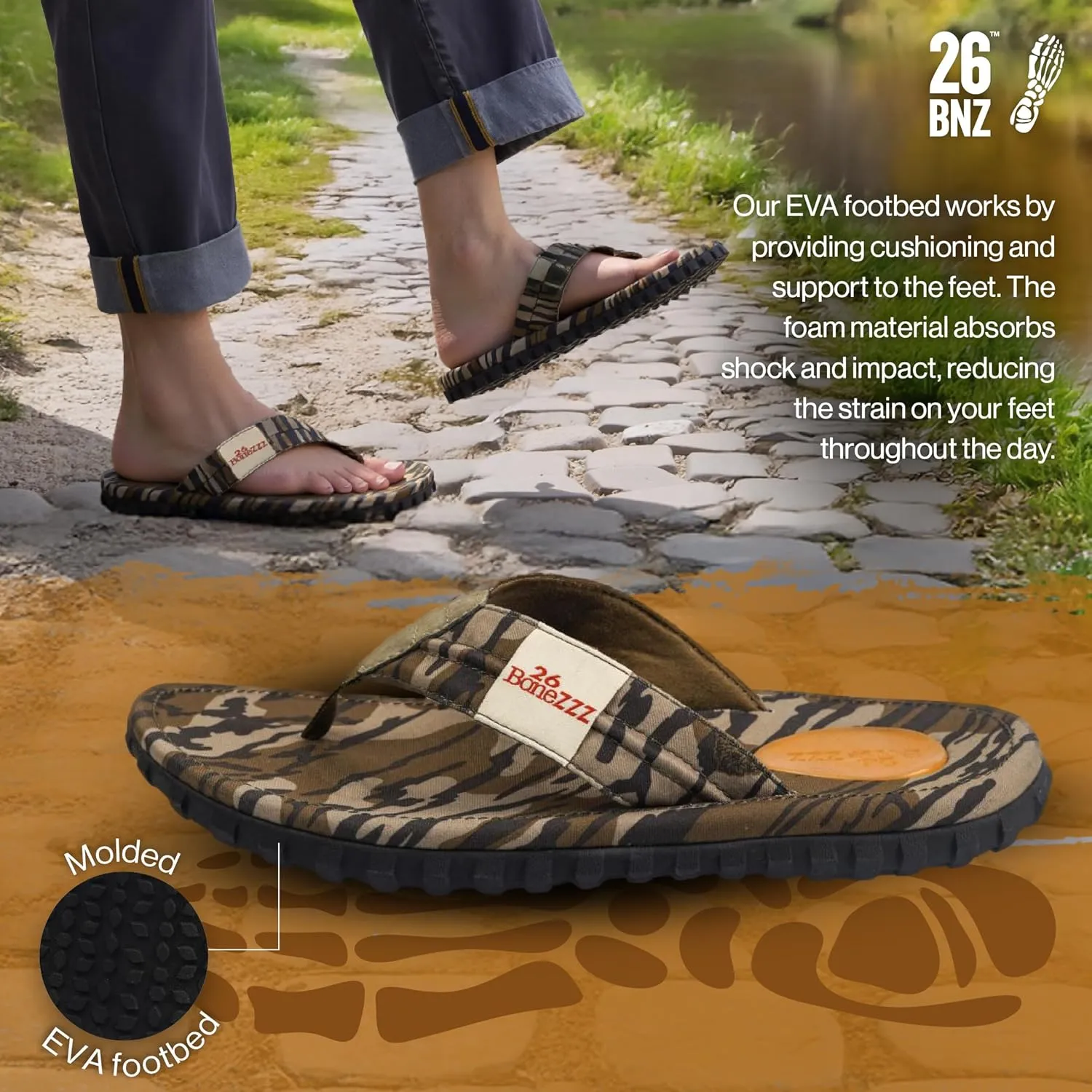 Bonezzz Chillzzz Flip Flops for Men – Memory Foam Sandals with Heel Pad Grip