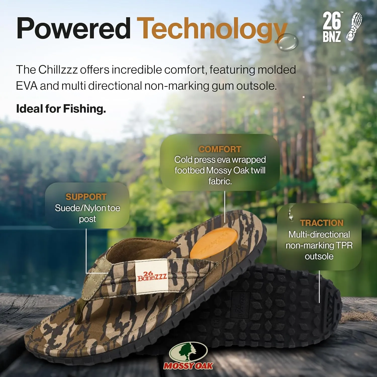 Bonezzz Chillzzz Flip Flops for Men – Memory Foam Sandals with Heel Pad Grip