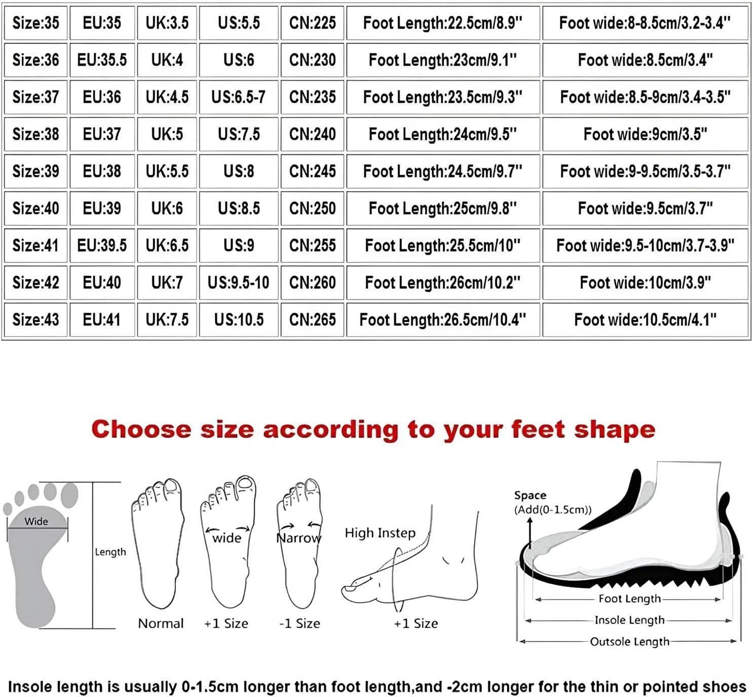 Chunky Platform Boots for Women, Square Toe Lace Up Zip High Heel Combat Wedge Ankle Boots with Side Zip Perfect for Party (Brown, 5.5)