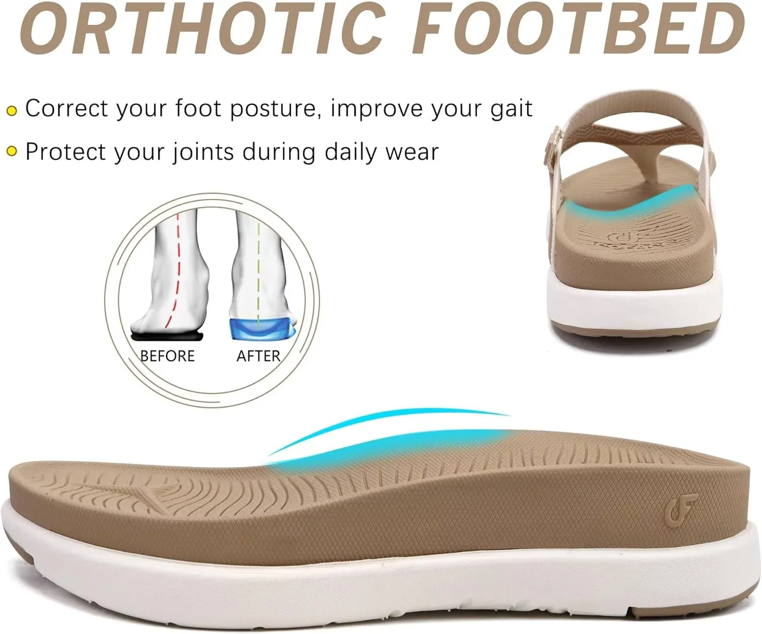 COFACE Womens Fashion Orthotic Flip Flops Recovery Walking Lightweight Athletic Thick Yoga Mat Cushion Thong Sandals With Comfortable Plantar Fasciitis Arch Support