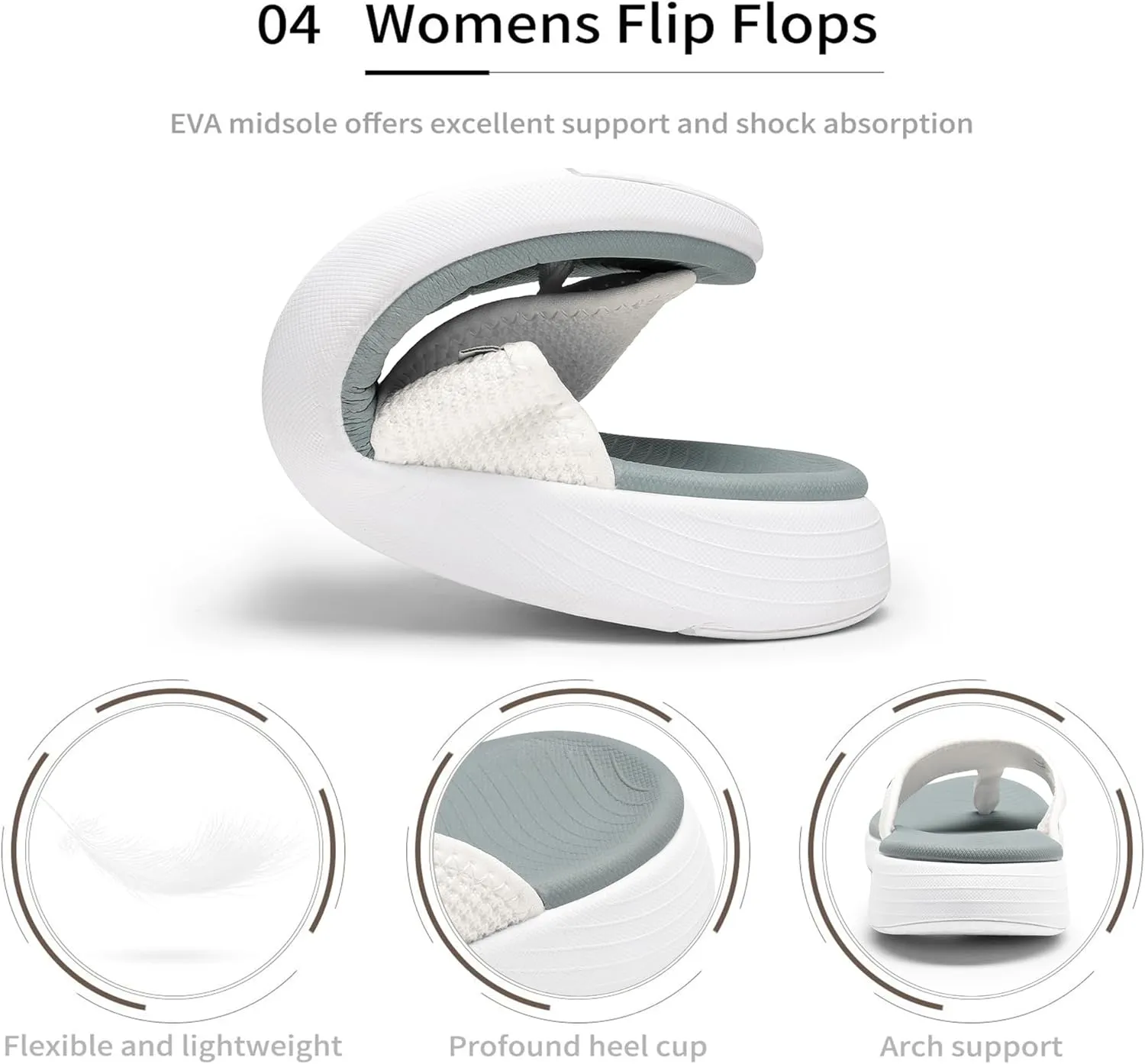 DREAM PAIRS Women's Arch Support Soft Cushion Flip Flops Thong Sandals