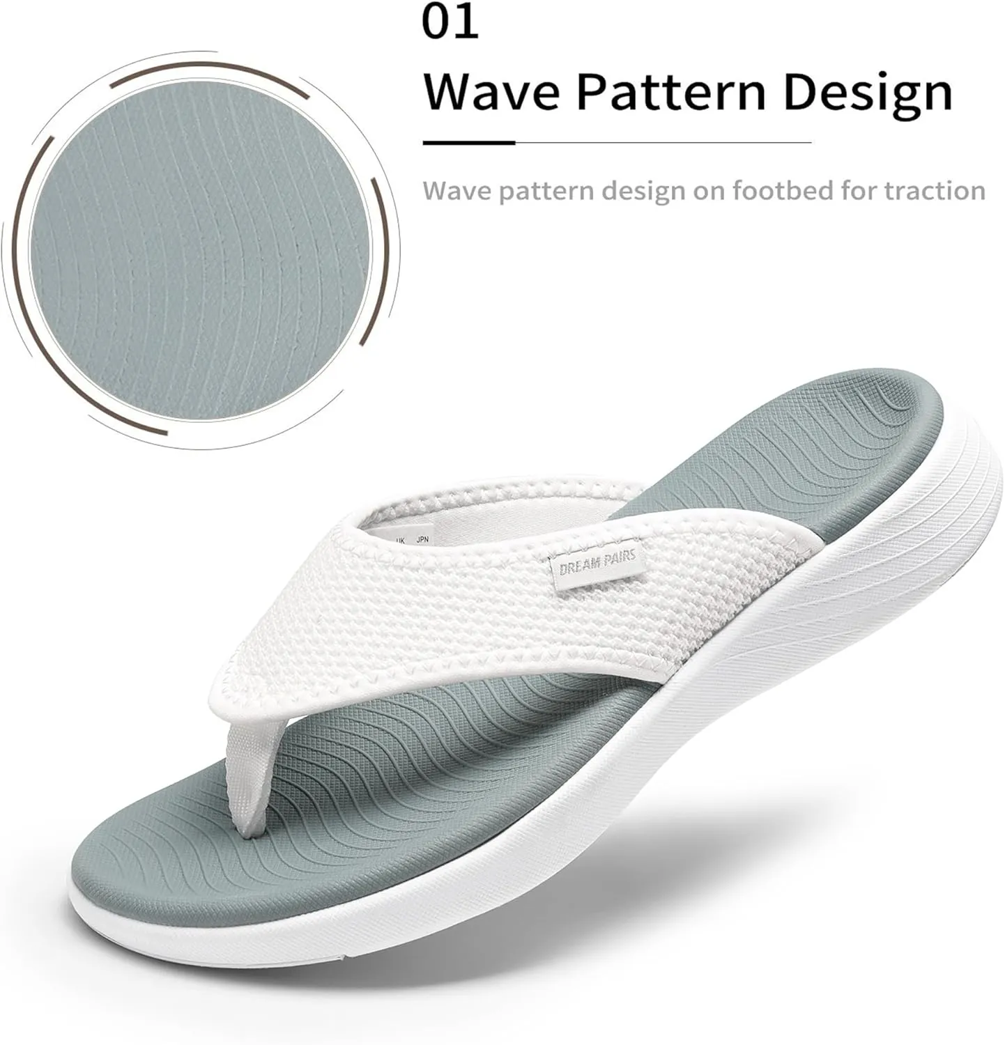DREAM PAIRS Women's Arch Support Soft Cushion Flip Flops Thong Sandals