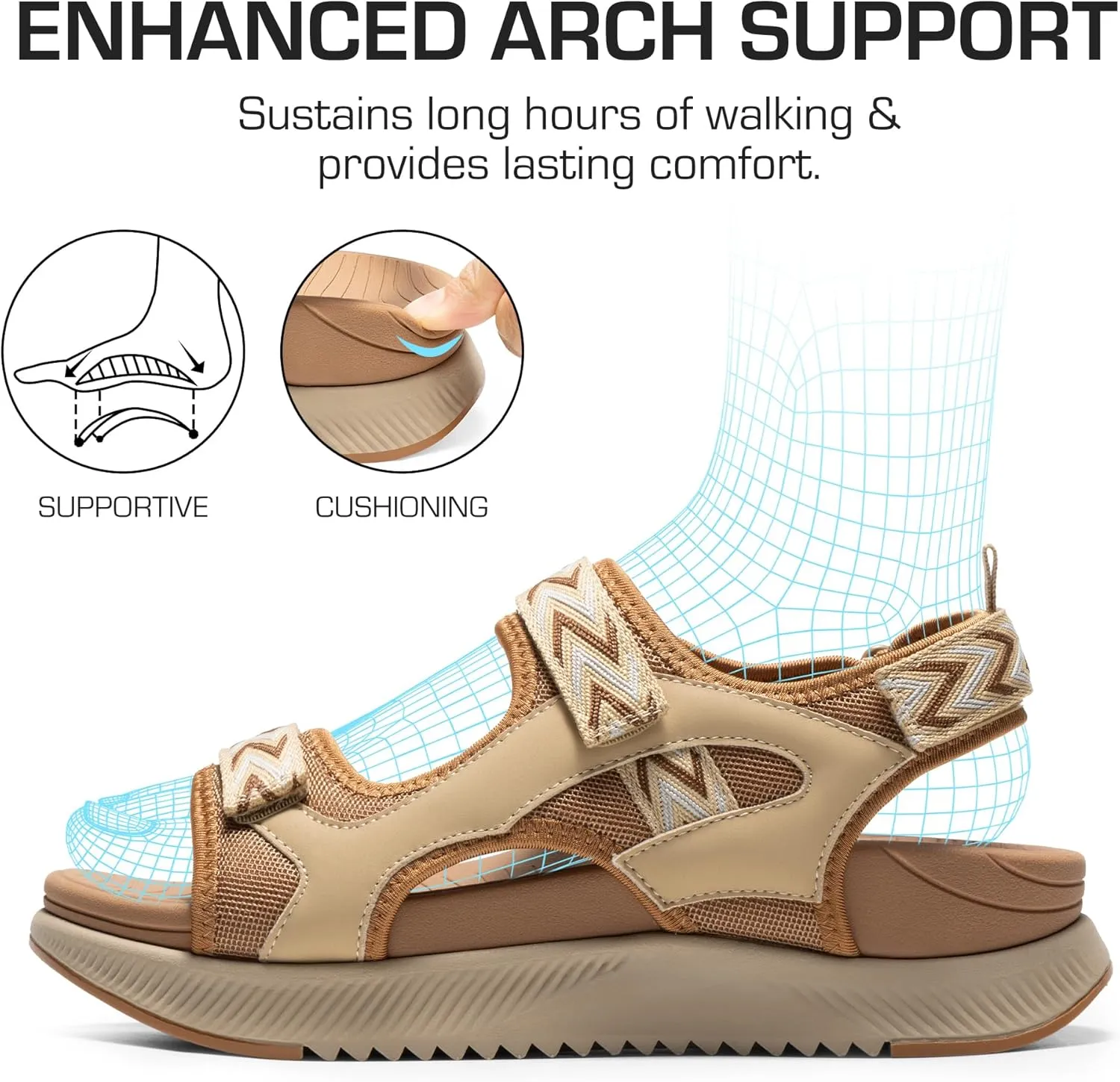 DREAM PAIRS Women's Walking Sandals Arch Support Orthopedic Recovery Hiking Sandals Thick Athletic Cushion Adjustable Strap for Plantar Fasciitis