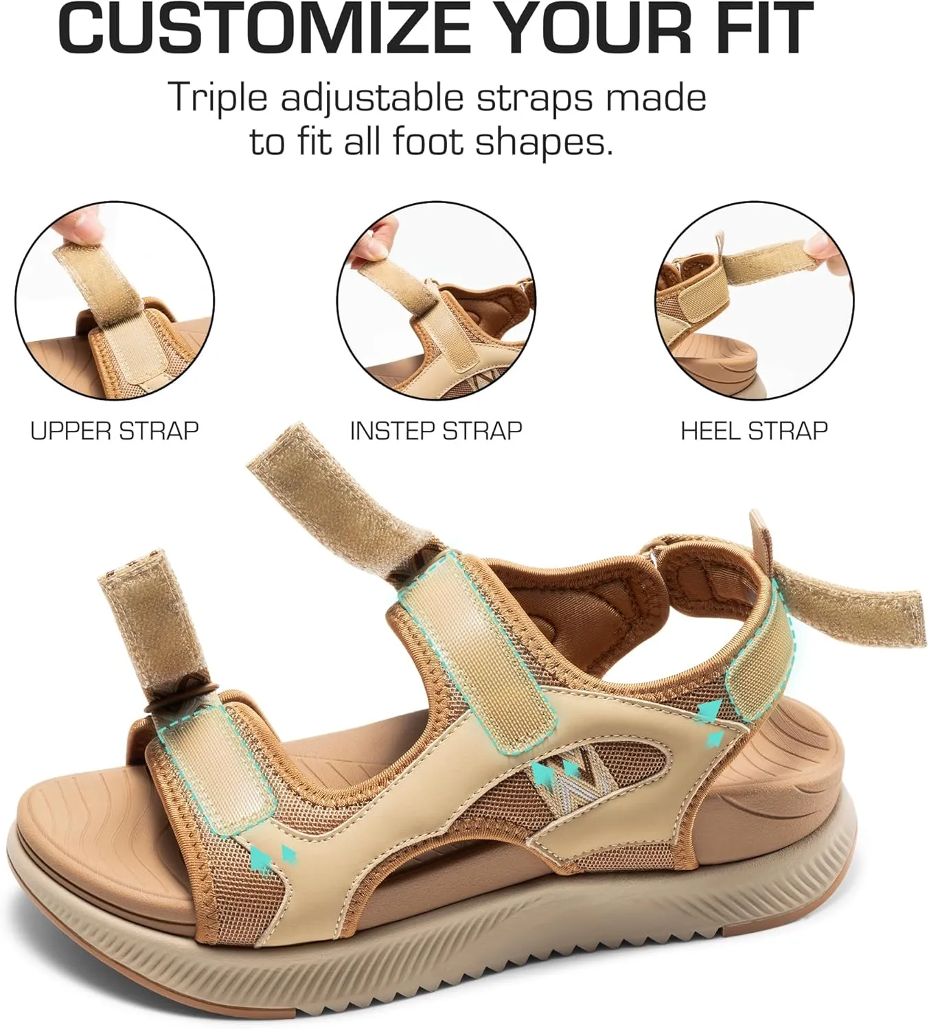 DREAM PAIRS Women's Walking Sandals Arch Support Orthopedic Recovery Hiking Sandals Thick Athletic Cushion Adjustable Strap for Plantar Fasciitis
