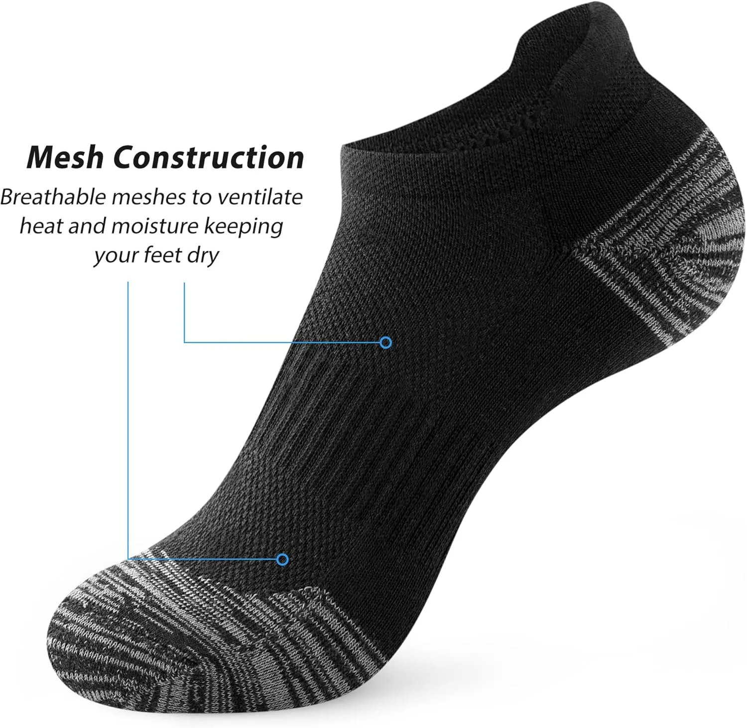 Gonii Ankle Socks Womens Running Athletic No Show Socks Cushioned 5-Pairs