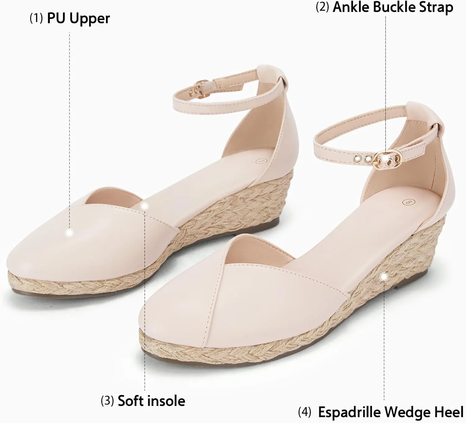 Juliet Holy Womens Espadrilles Sandals Closed Toe Platform Ankle Strap Casual Summer Wedges