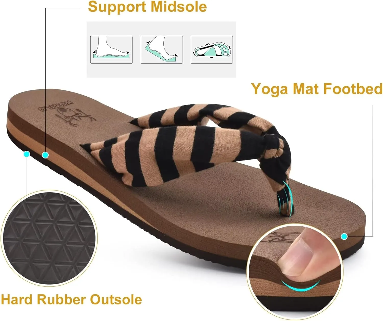KuaiLu Flip Flops for Women with Arch Support Yoga Mat Comfortable Summer Beach Walking Thong Cushion Sandals Slip On Indoor Outdoor