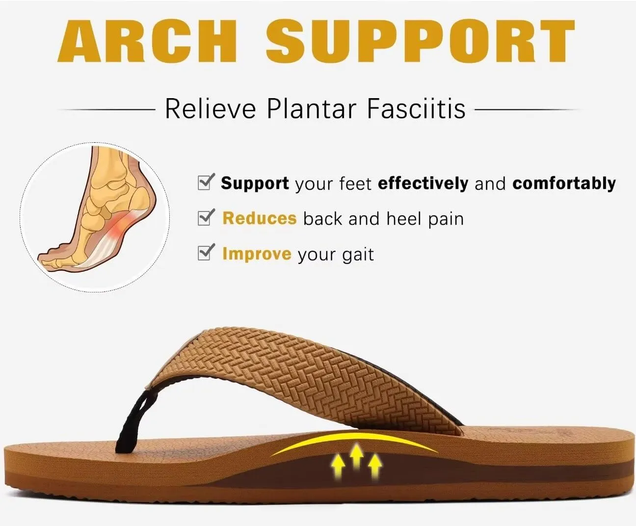 KuaiLu Men's Leather Flip Flops Arch Support Summer Beach Pool Water Thong Sandals Waterproof Rubber Walking Shoes
