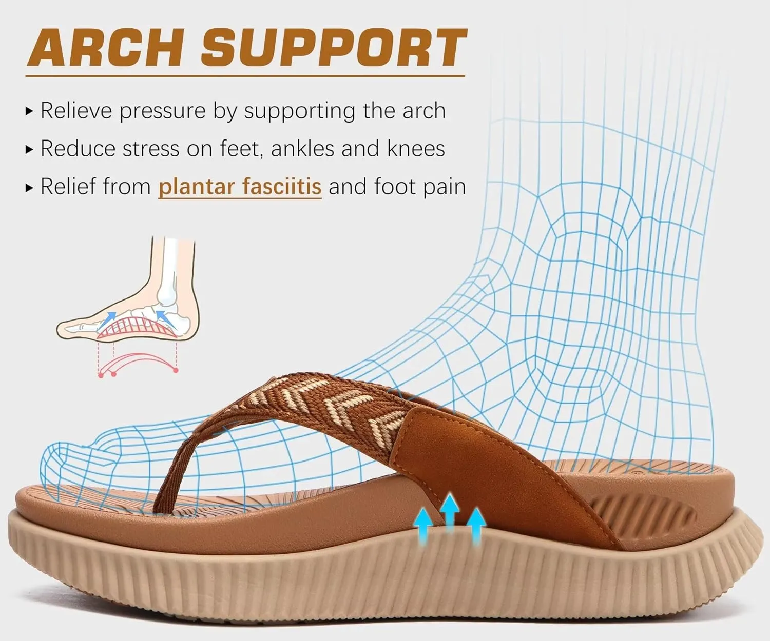 KuaiLu Womens Fashion Orthotic Flip Flops Ladies Athletic Thick Cushion Recovery Thong Sandals Slip On Memory Foam Walking Sandles With Comfortable Plantar Fasciitis Arch Support