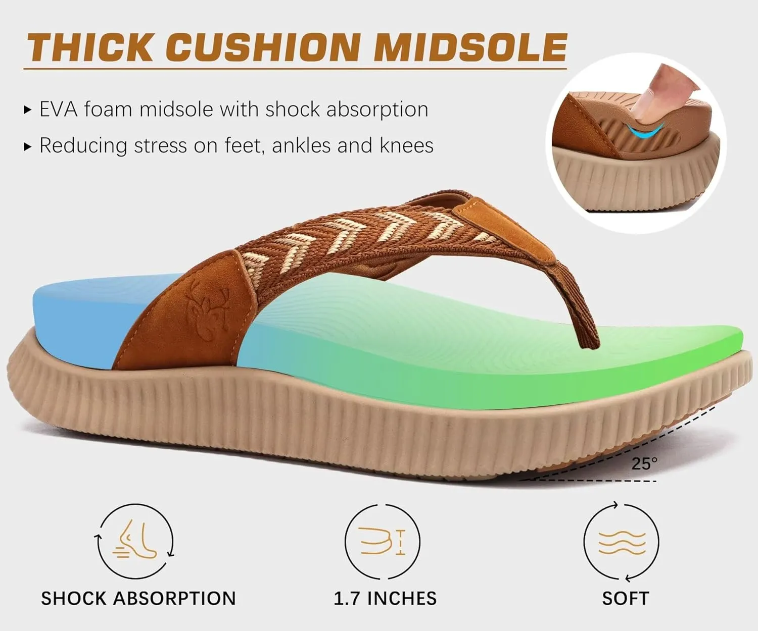 KuaiLu Womens Fashion Orthotic Flip Flops Ladies Athletic Thick Cushion Recovery Thong Sandals Slip On Memory Foam Walking Sandles With Comfortable Plantar Fasciitis Arch Support