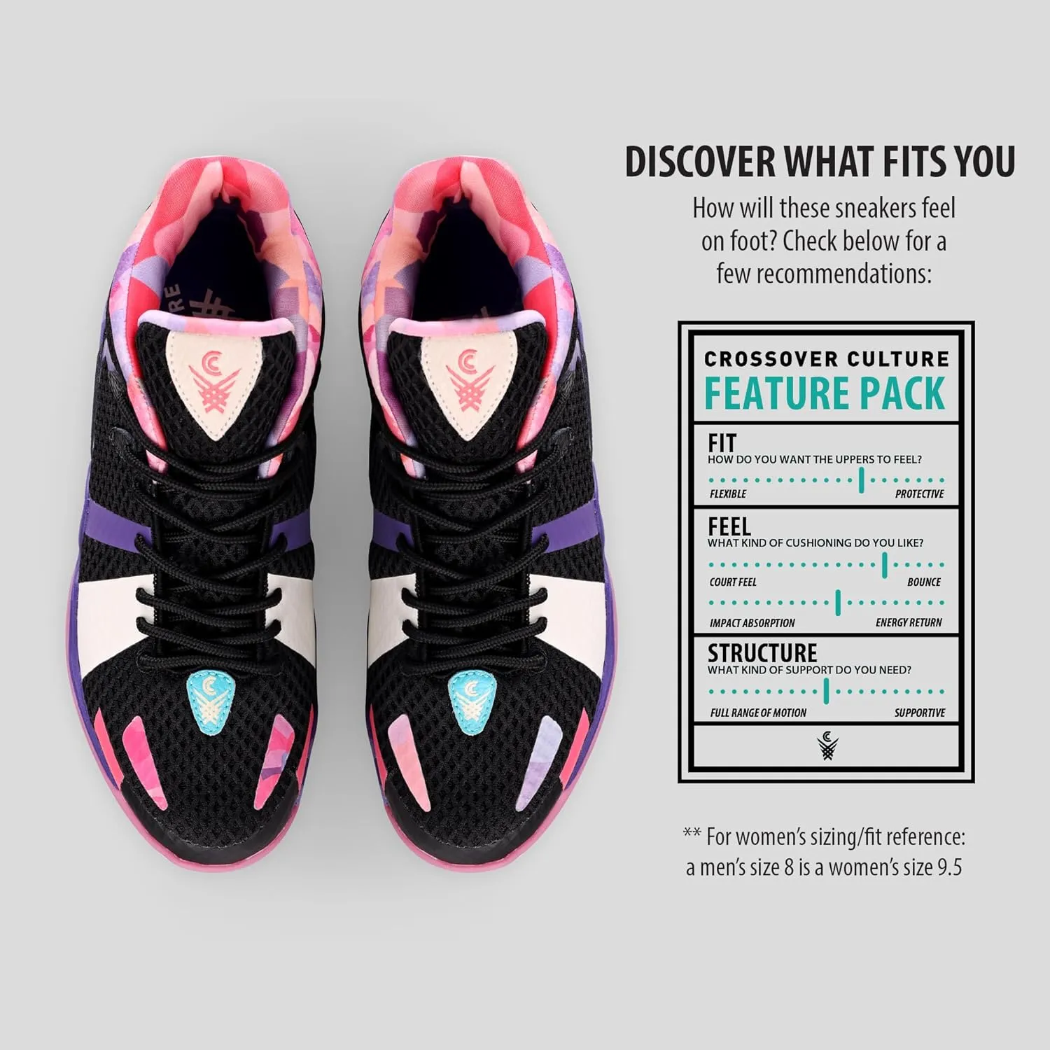 Mens Basketball Shoes with Twitch Foam Midsole and Wavybone Outsole for High Rebound and Traction