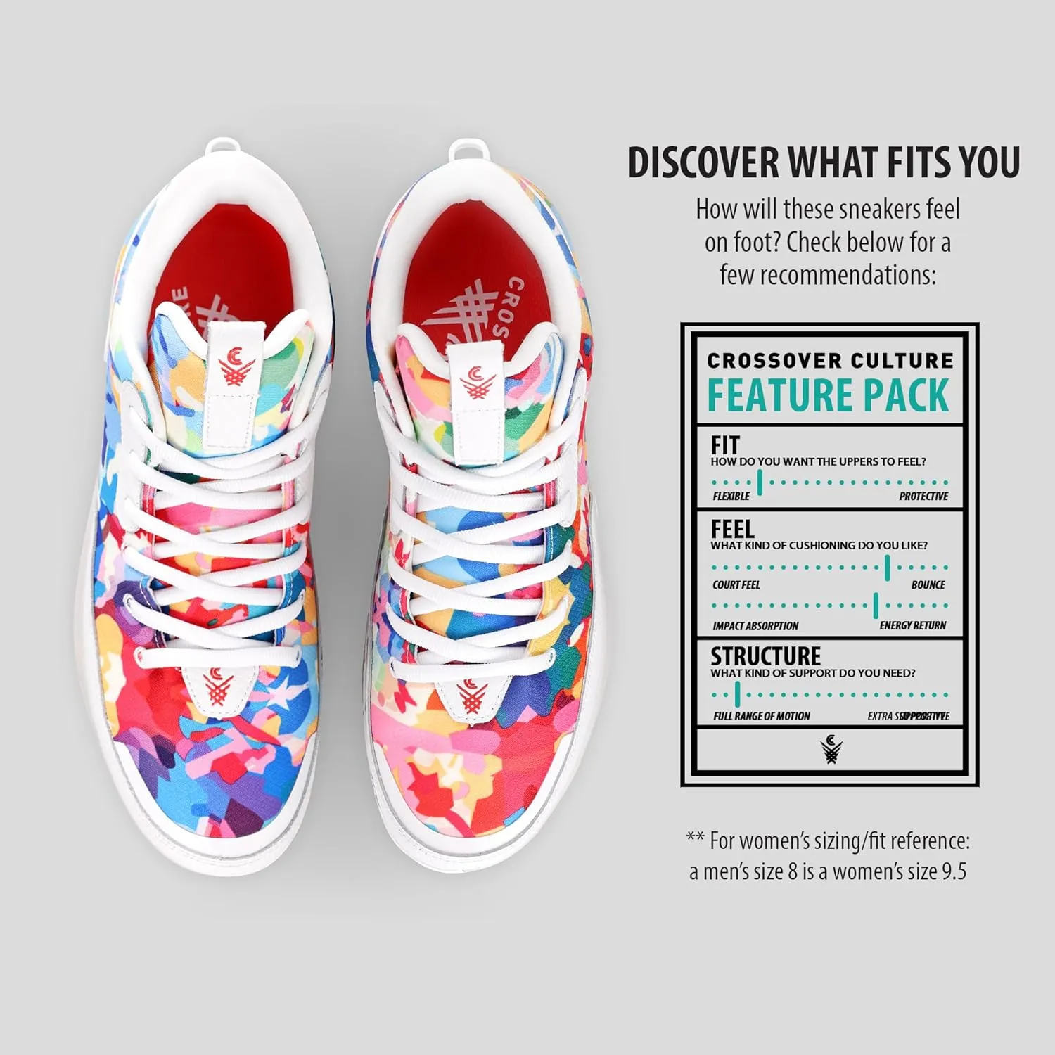 Mens Varsity Basketball Shoes - Comfortably Padded Low Top Basketball Shoes for Men - Basketball Sneakers