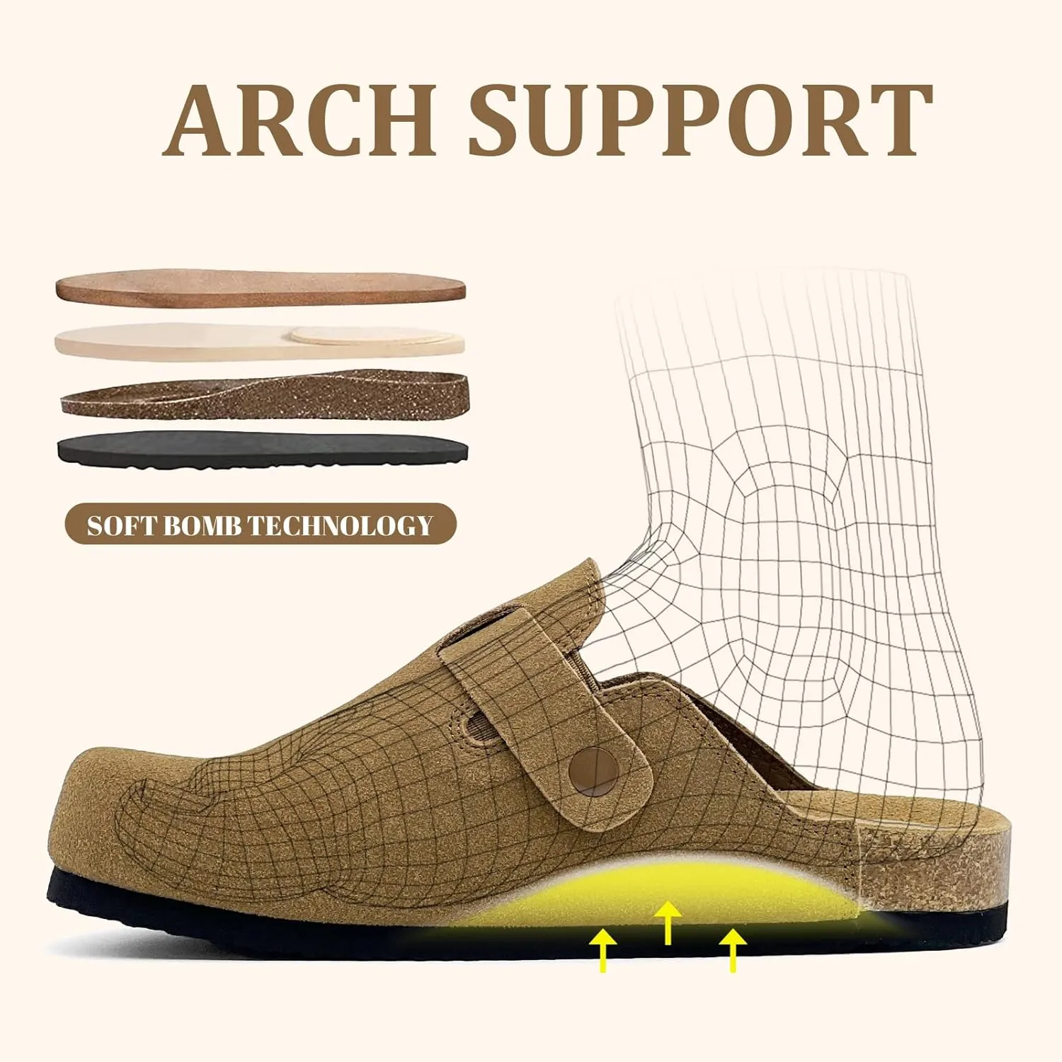 MOLATIN Clogs for Women Comfort Mens Mules and Slip ons Potato Shoes Leather Mules with Suede Cork Footbed Sandals