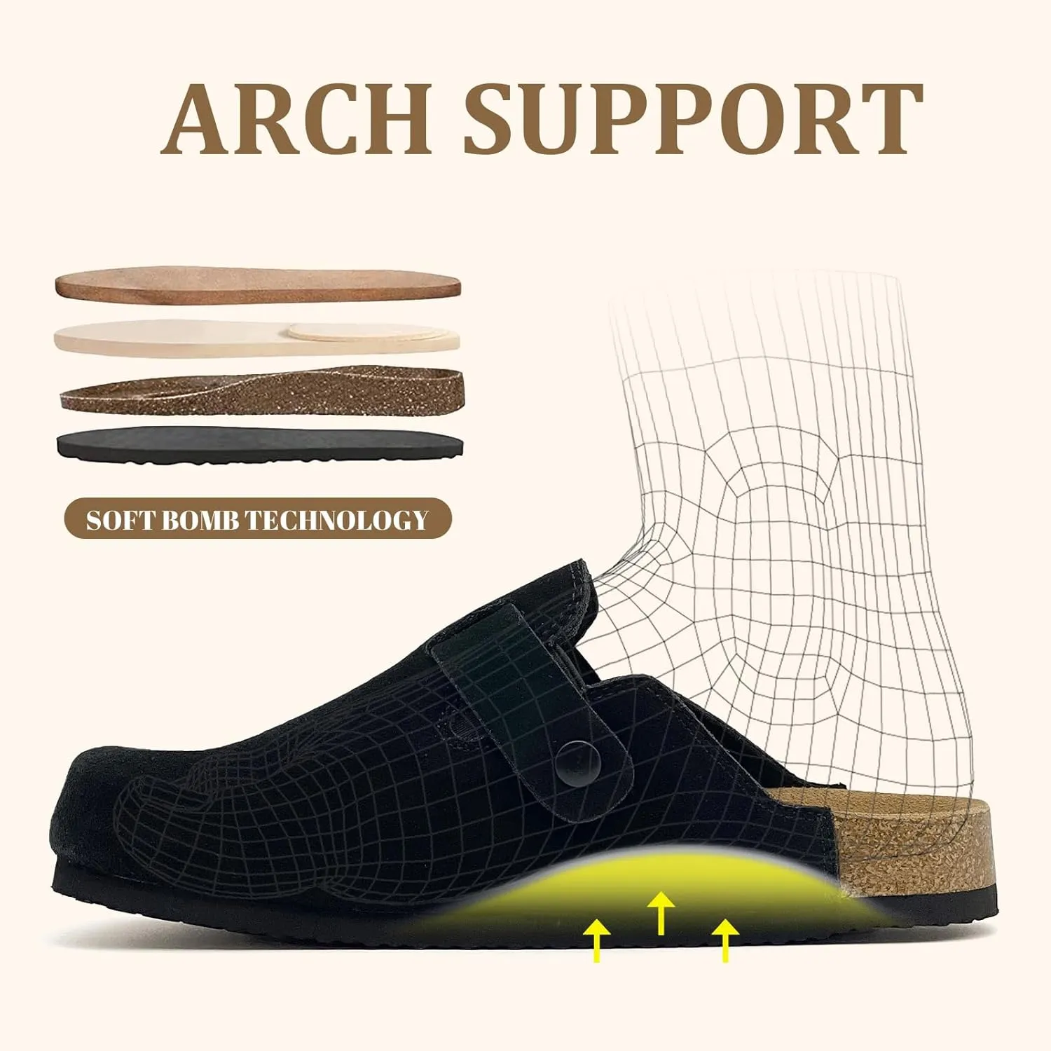 MOLATIN Clogs for Women Comfort Mens Mules and Slip ons Potato Shoes Leather Mules with Suede Cork Footbed Sandals