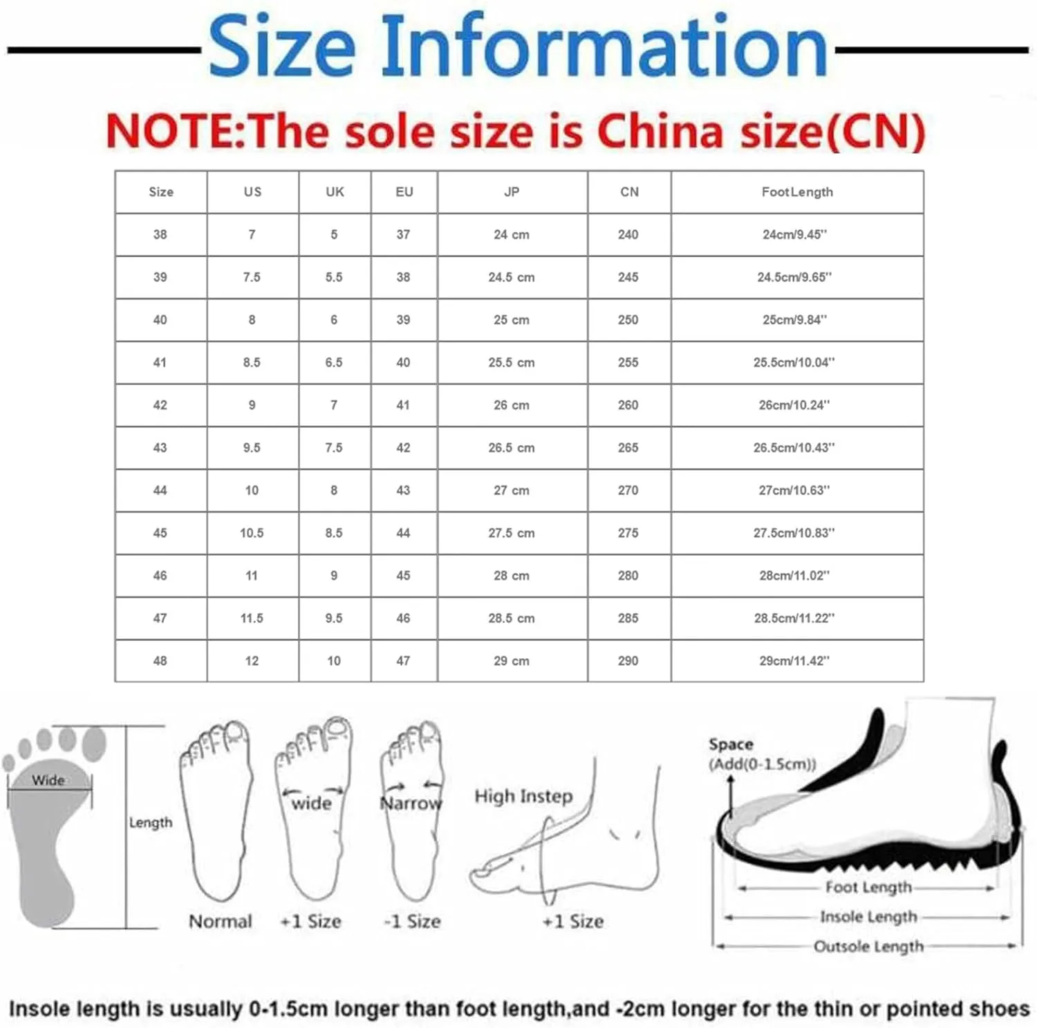 Mules for Women 2025 Backless Walking Sneakers Mens Tennis Shoes Cute Ladies Casual Shoes Slip On Sneakers Platform Tennis Shoe Casual Loafers
