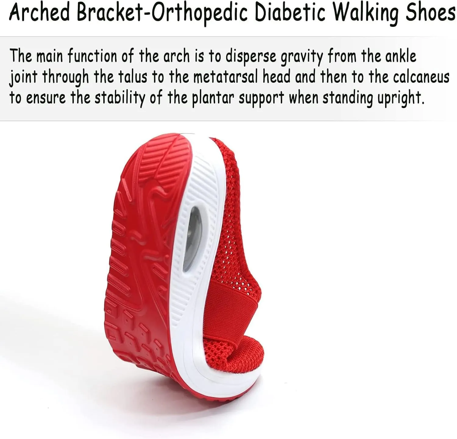 Mules for Women Comfortable Summer Comfort Mesh Hollow Out Backless Walking Sneakers Trendy Slip On Diabetic Air-Cushion Orthopedic Shoes BreathableWedge Platform Slippers with Arch Support