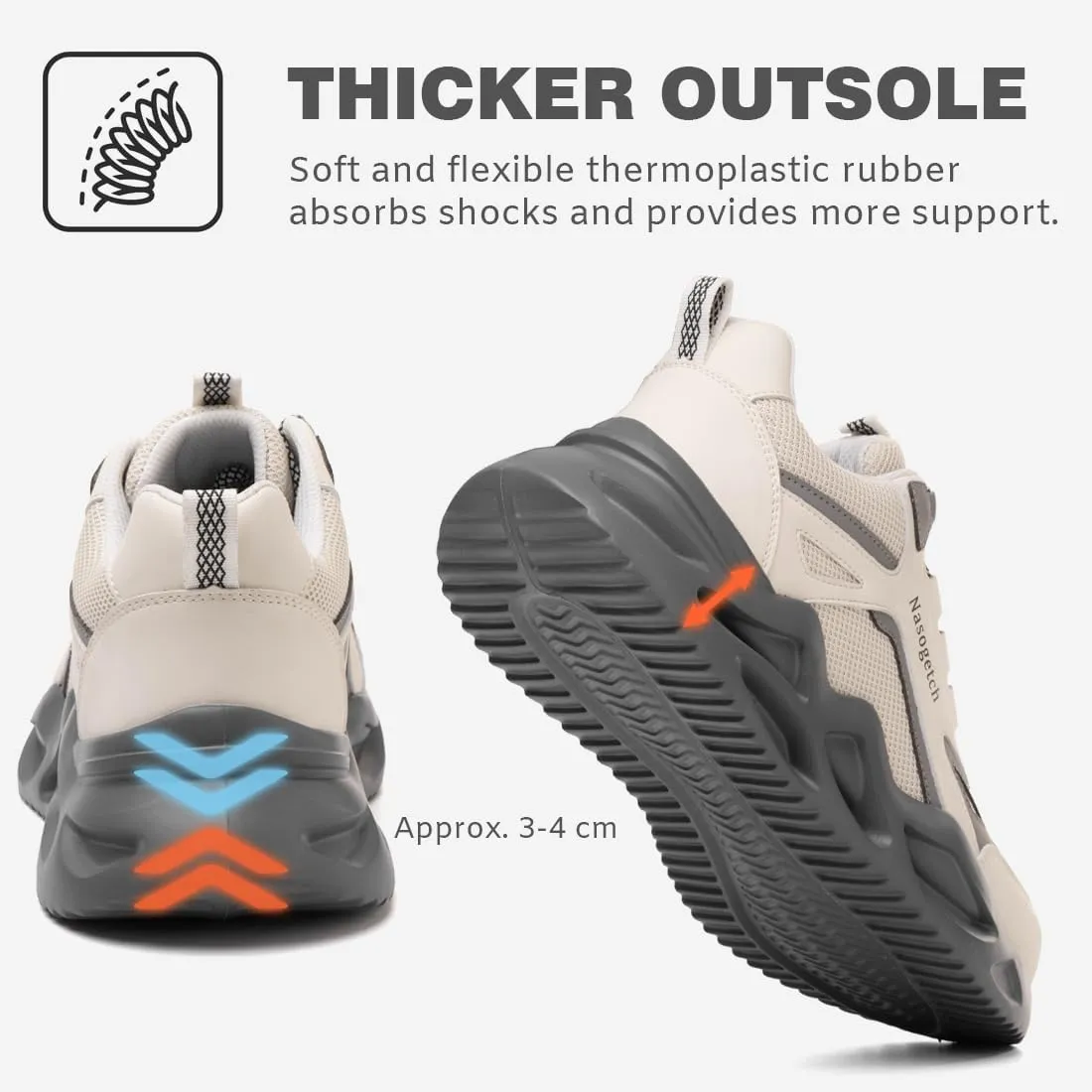 Nasogetch Steel Toe Shoes for Men Women Lightweight Work Shoes Wide Comfortable Safety Sneakers Puncture Proof