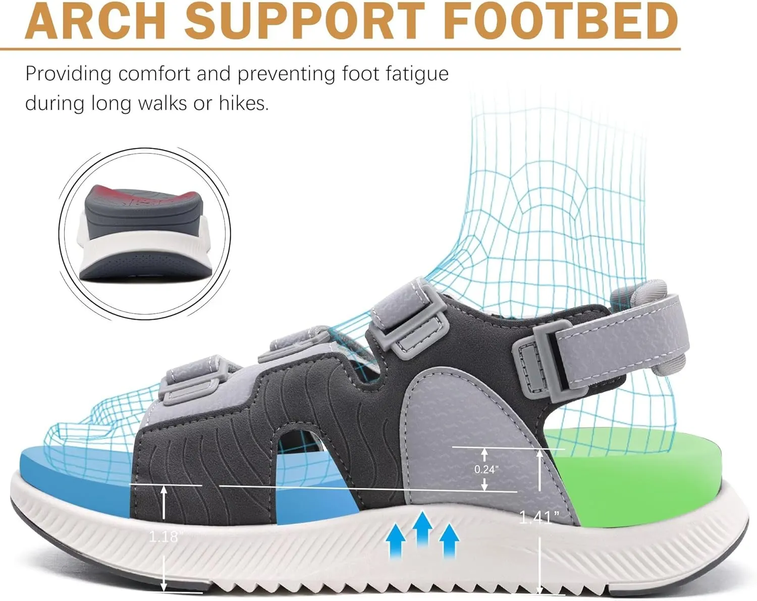 ONCAI Women's Hiking Sandals with Arch Support Walking Sports Sandals Woman Outdoor Orthotic Footbed for Plantar Fasciitis Water Summer Sandalias Mujer with Adjustable Strap