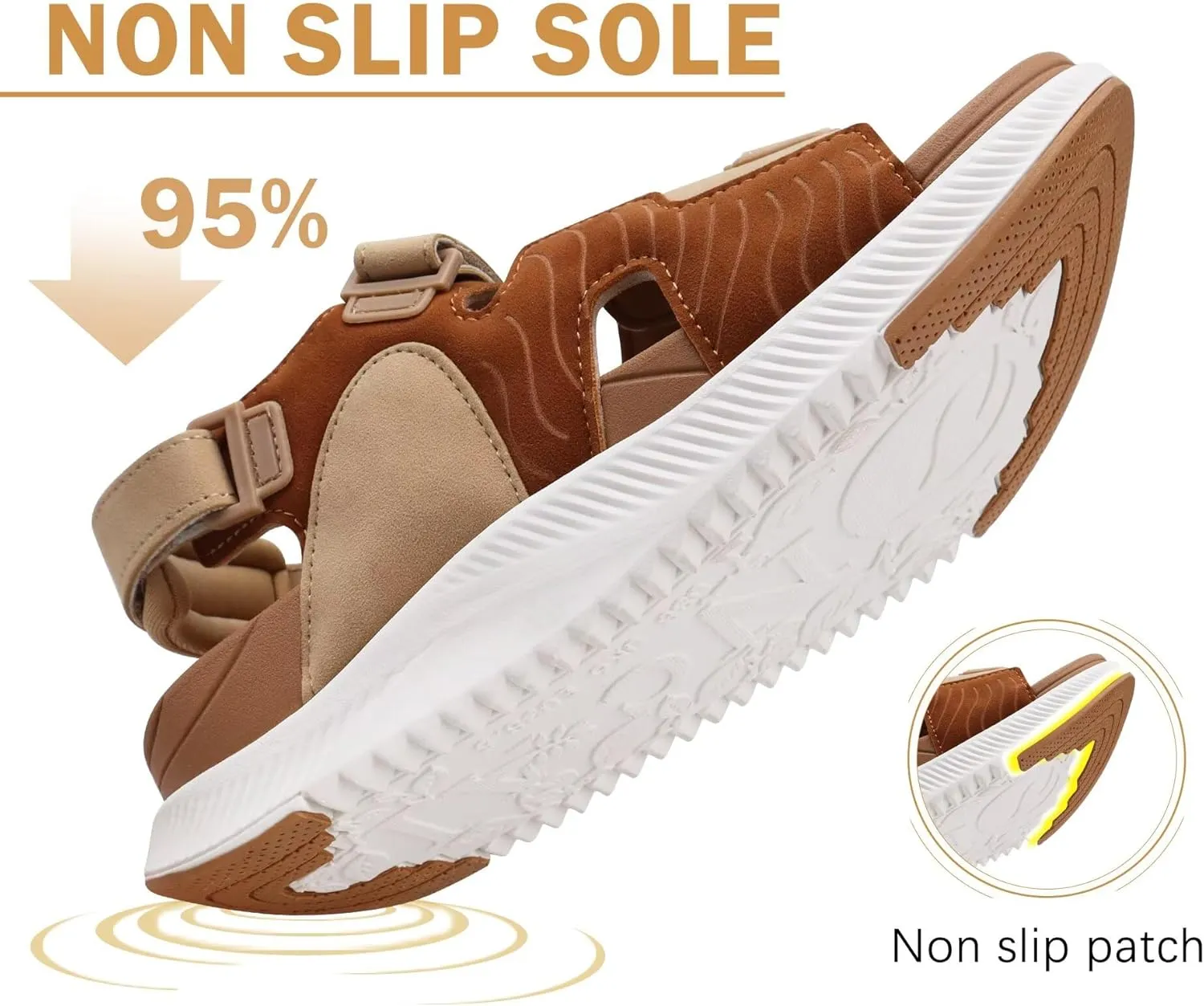 ONCAI Women's Hiking Sandals with Arch Support Walking Sports Sandals Woman Outdoor Orthotic Footbed for Plantar Fasciitis Water Summer Sandalias Mujer with Adjustable Strap