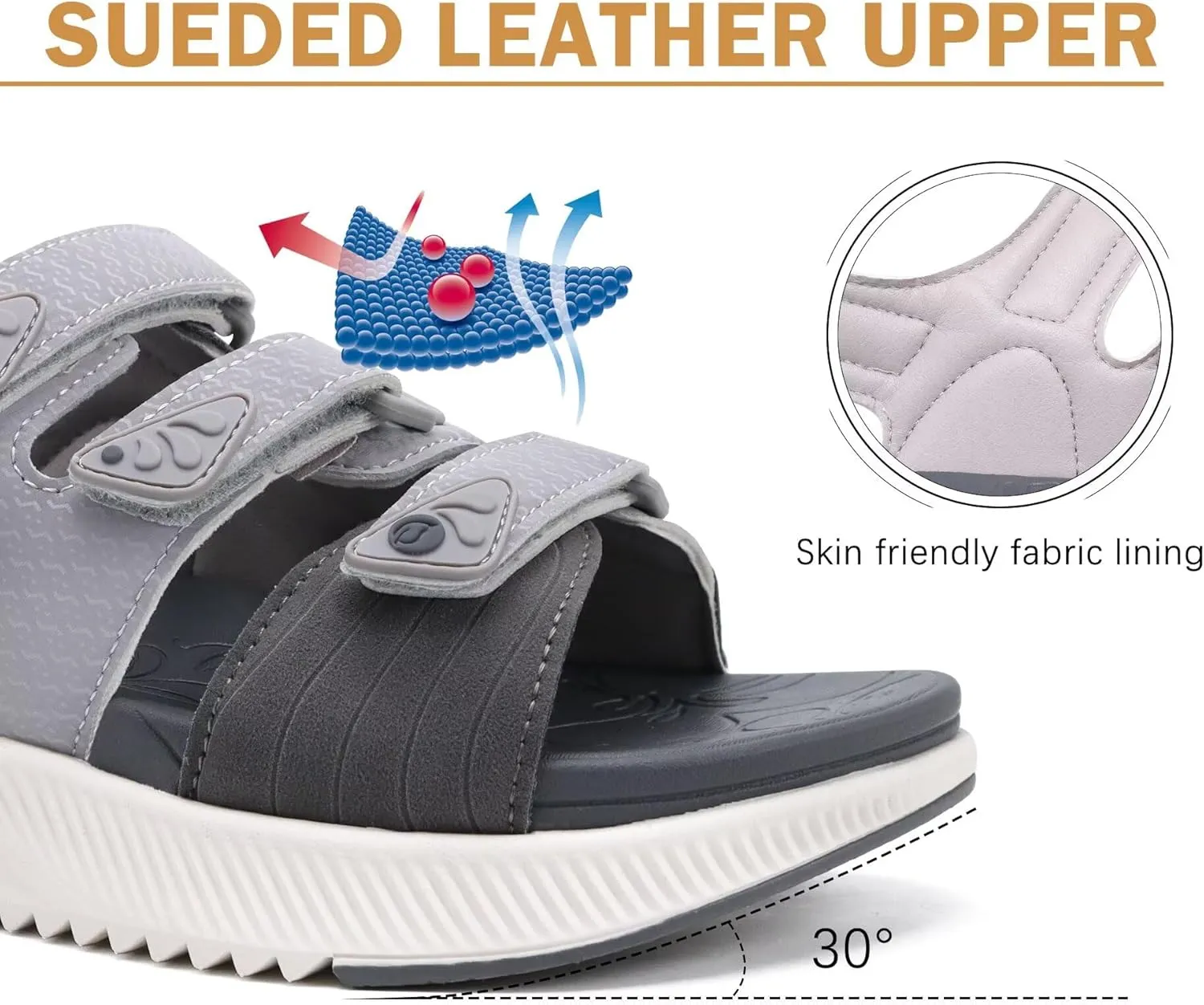 ONCAI Women's Hiking Sandals with Arch Support Walking Sports Sandals Woman Outdoor Orthotic Footbed for Plantar Fasciitis Water Summer Sandalias Mujer with Adjustable Strap