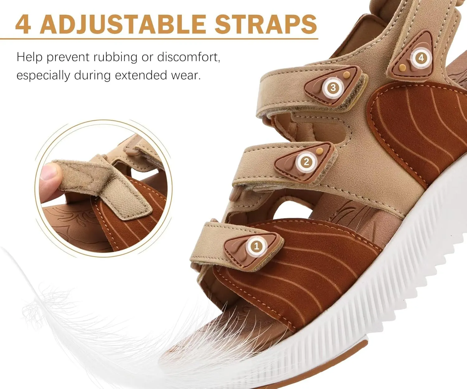 ONCAI Women's Hiking Sandals with Arch Support Walking Sports Sandals Woman Outdoor Orthotic Footbed for Plantar Fasciitis Water Summer Sandalias Mujer with Adjustable Strap