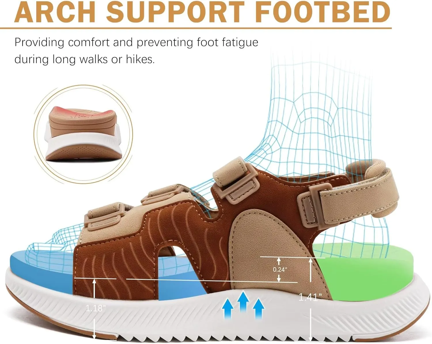 ONCAI Women's Hiking Sandals with Arch Support Walking Sports Sandals Woman Outdoor Orthotic Footbed for Plantar Fasciitis Water Summer Sandalias Mujer with Adjustable Strap