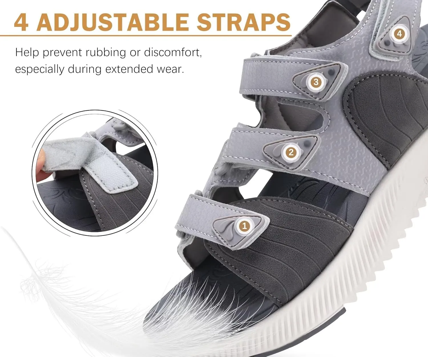 ONCAI Women's Hiking Sandals with Arch Support Walking Sports Sandals Woman Outdoor Orthotic Footbed for Plantar Fasciitis Water Summer Sandalias Mujer with Adjustable Strap
