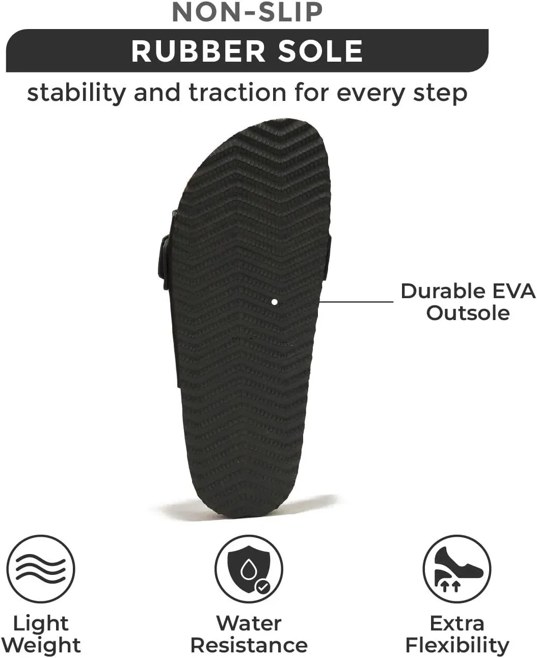 Project Cloud 100% Genuine Leather Womens Sandals - Memory Foam Slipper Women Vacation Essentials with Adjustable Straps - Non Slip Sandals for Women 2025 (Wren)