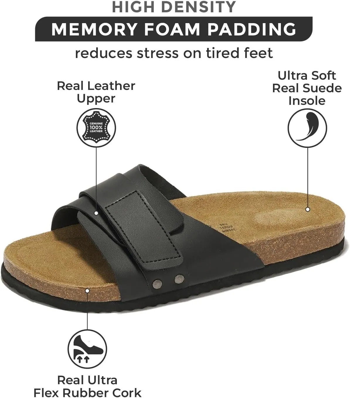 Project Cloud 100% Genuine Leather Womens Sandals - Memory Foam Slipper Women Vacation Essentials with Adjustable Straps - Non Slip Sandals for Women 2025 (Wren)