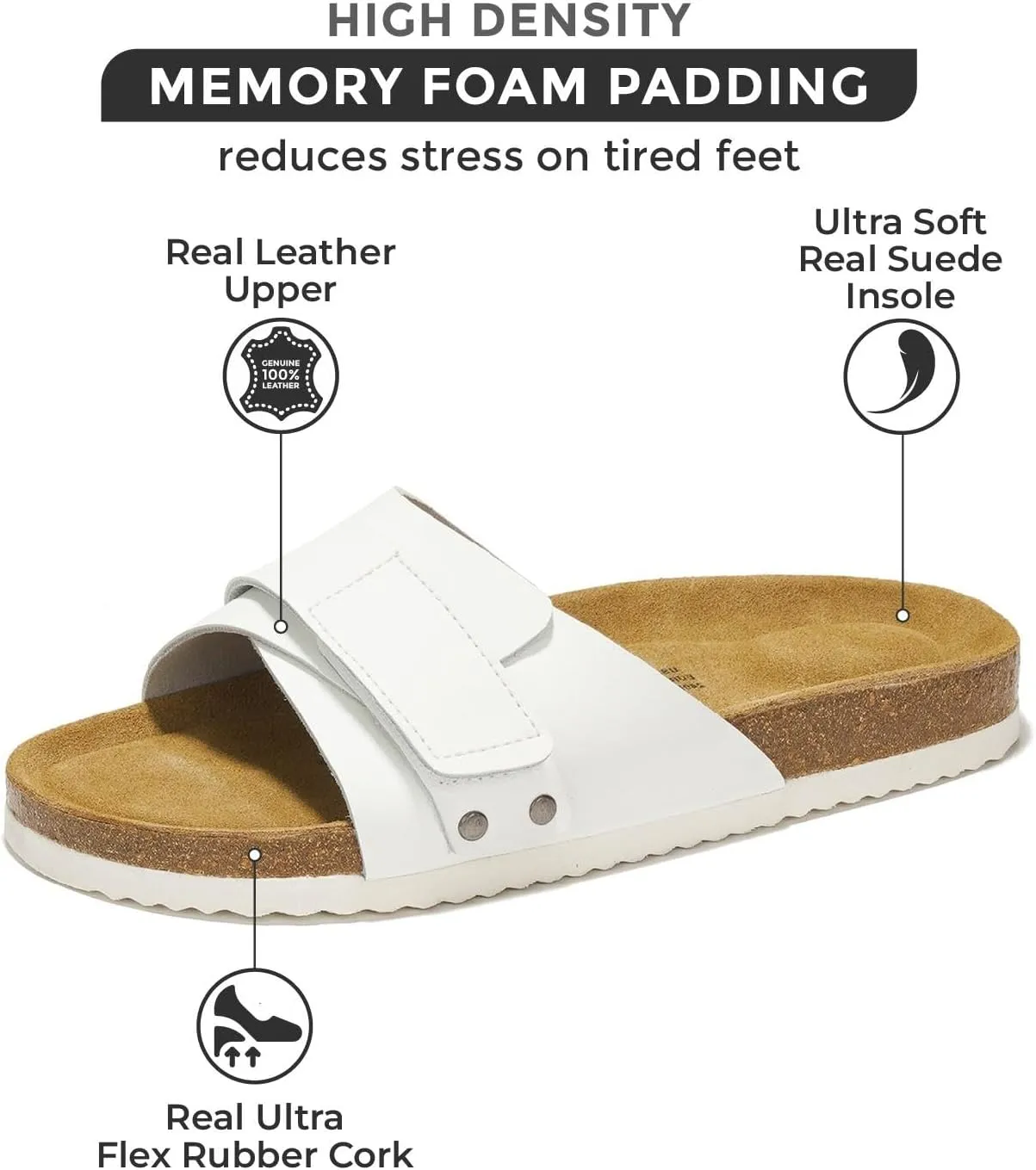 Project Cloud 100% Genuine Leather Womens Sandals - Memory Foam Slipper Women Vacation Essentials with Adjustable Straps - Non Slip Sandals for Women 2025 (Wren)