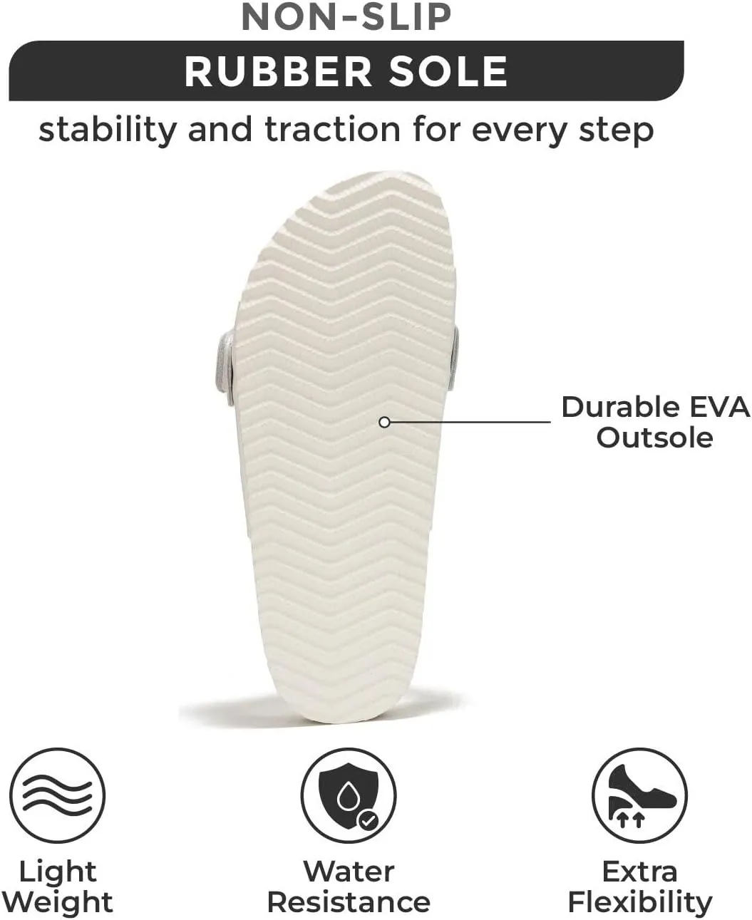Project Cloud 100% Genuine Leather Womens Sandals - Memory Foam Slipper Women Vacation Essentials with Adjustable Straps - Non Slip Sandals for Women 2025 (Wren)
