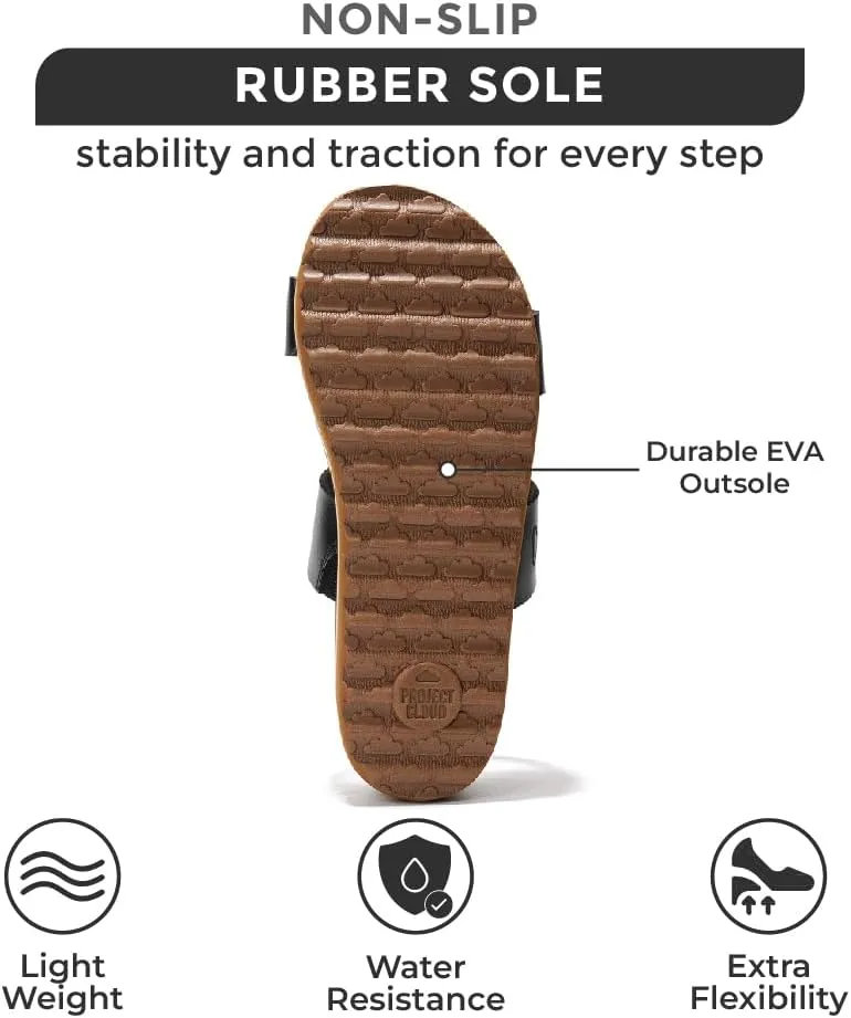 Project Cloud Fashion Womens Sandals - Memory Foam Insole and Comfortable Platform Sandals for Women 2025 - Lightweight and Non-slip Perfect Beach Slides