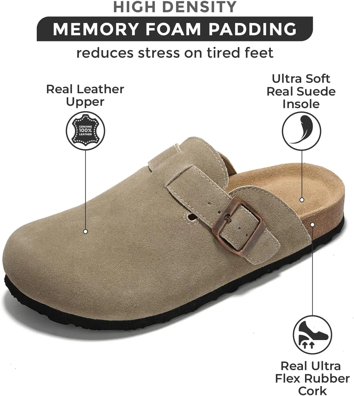 Project Cloud Genuine Leather Footbed Clogs for Women - Memory Foam Arch Support Slippers for Women - Trendy Slip-ons Women's Mules & Clogs Sandals (Benton)