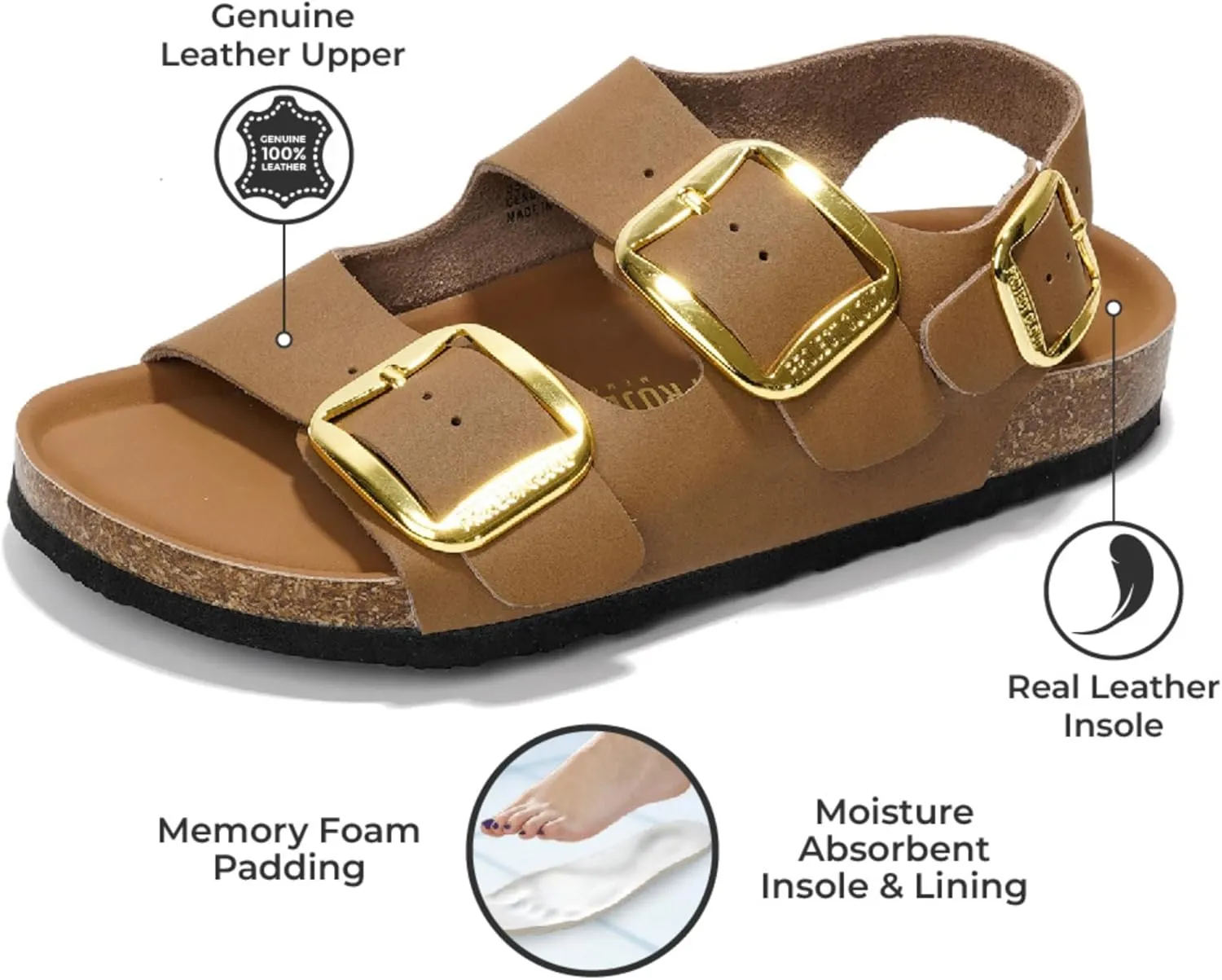 Project Cloud Genuine Leather Summer Sandals for Women 2025 - Memory Foam Slingback Womens Sandals Comfortable and Non Slip Beach Slides with Big Buckle (Garda)