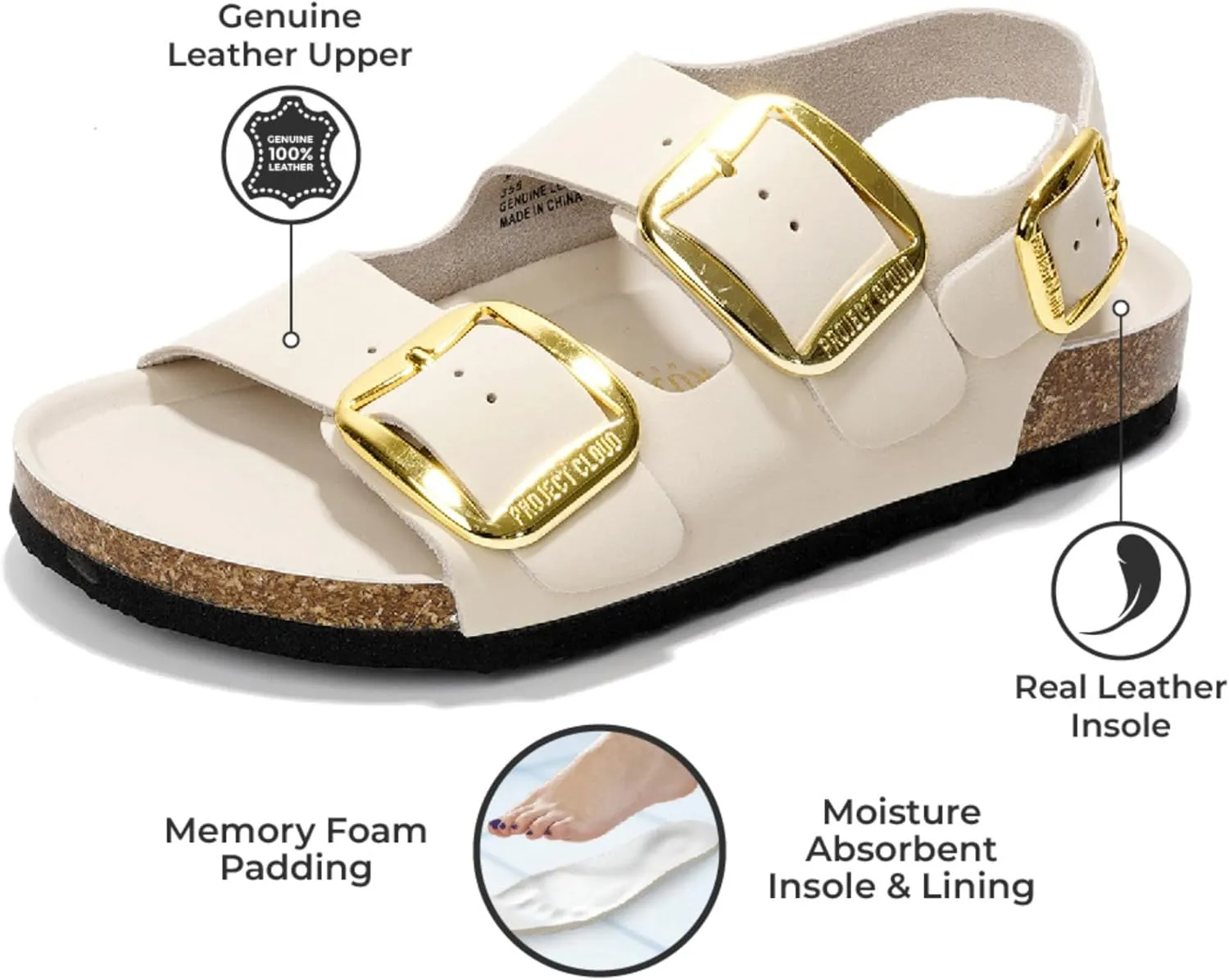 Project Cloud Genuine Leather Summer Sandals for Women 2025 - Memory Foam Slingback Womens Sandals Comfortable and Non Slip Beach Slides with Big Buckle (Garda)