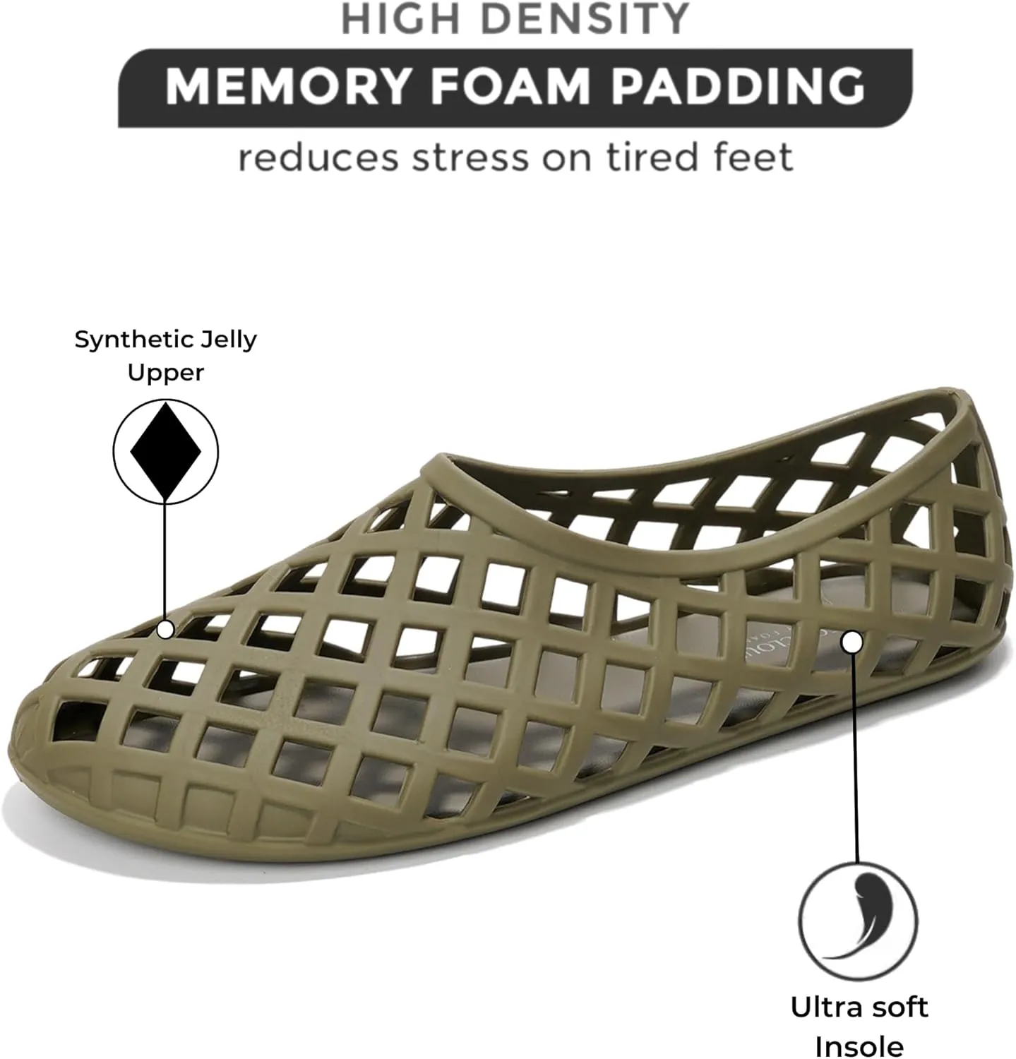 Project Cloud Jelly Shoes for Women - Lightweight & Water-Resistant Women's Flats Sandals - Non Slip Womens Shoes - Perfect Summer Jelly Flats for Women 2025 (Jellz)