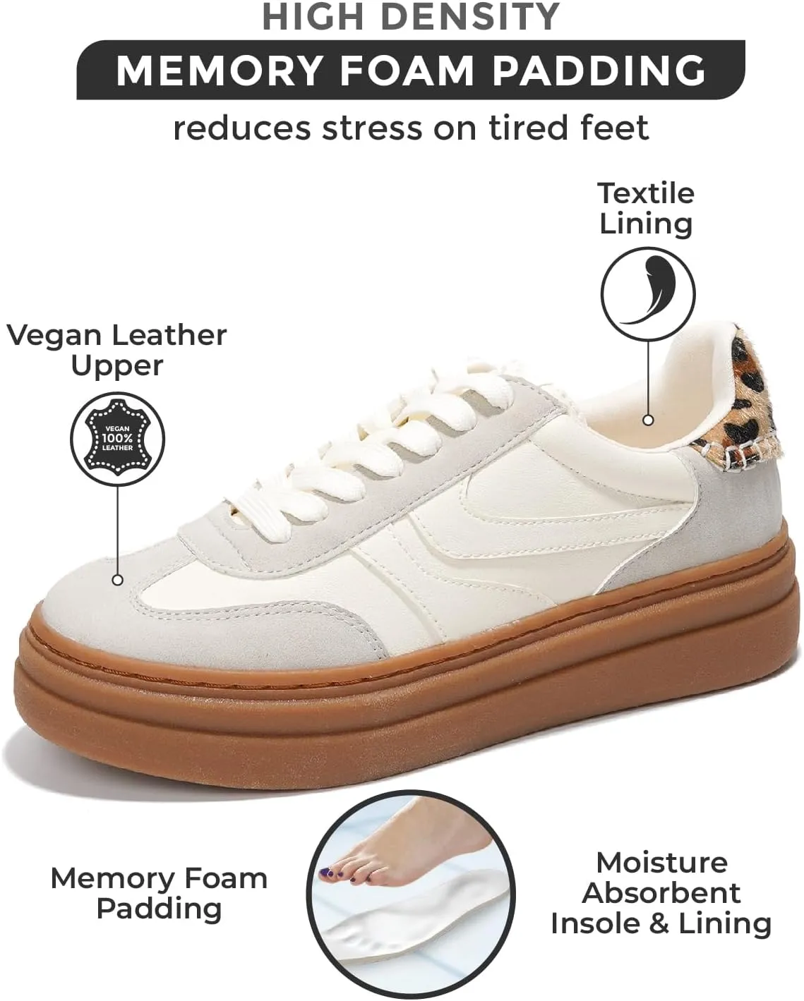 Project Cloud Platform Sneakers for Women Footwear - Memory Foam Insole Womens Shoes, Lightweight and Non-Slip Sole Lace Up Fashion Sneakers (Dodge)