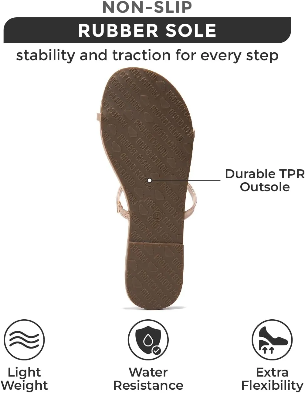 Project Cloud Sandals Women - Memory Foam Flip Flops for Women - Vegan Leather Summer Sandals - Lightweight Slip On Beach Essentials Slides (Transition)