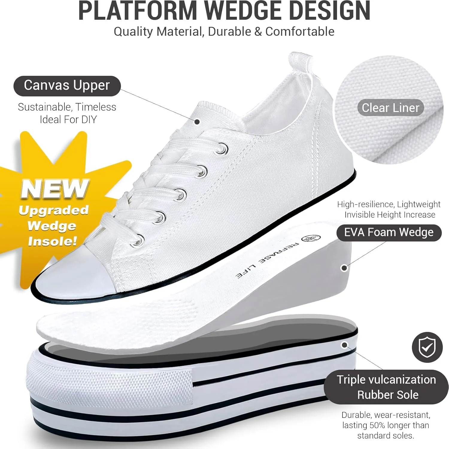 REFRASE LIFE Womens Platform Wedge Sneakers 3 Inches Height Boost Hidden Heel Shoes, Casual Height Increase Walking Fashion Shoes for Women and Girls