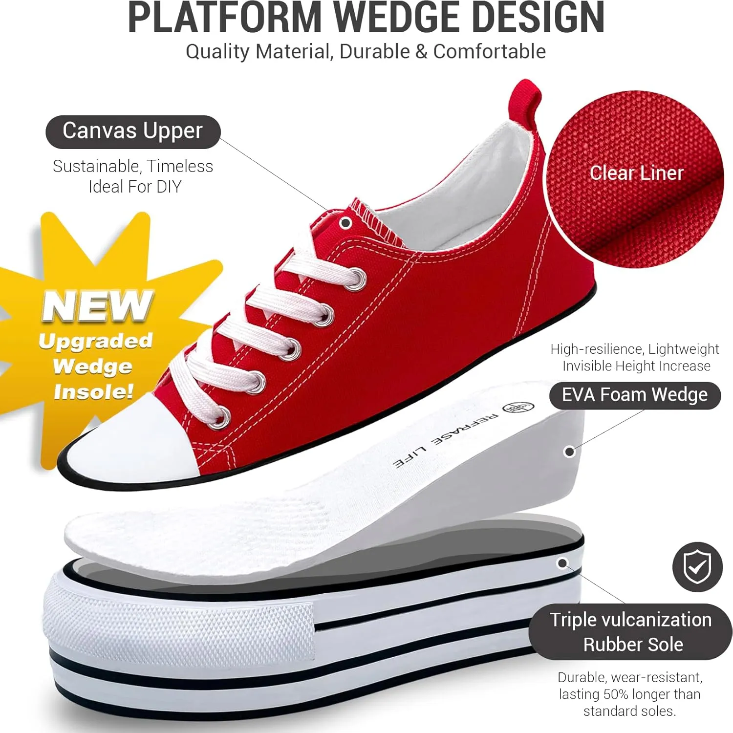 REFRASE LIFE Womens Platform Wedge Sneakers 3 Inches Height Boost Hidden Heel Shoes, Casual Height Increase Walking Fashion Shoes for Women and Girls