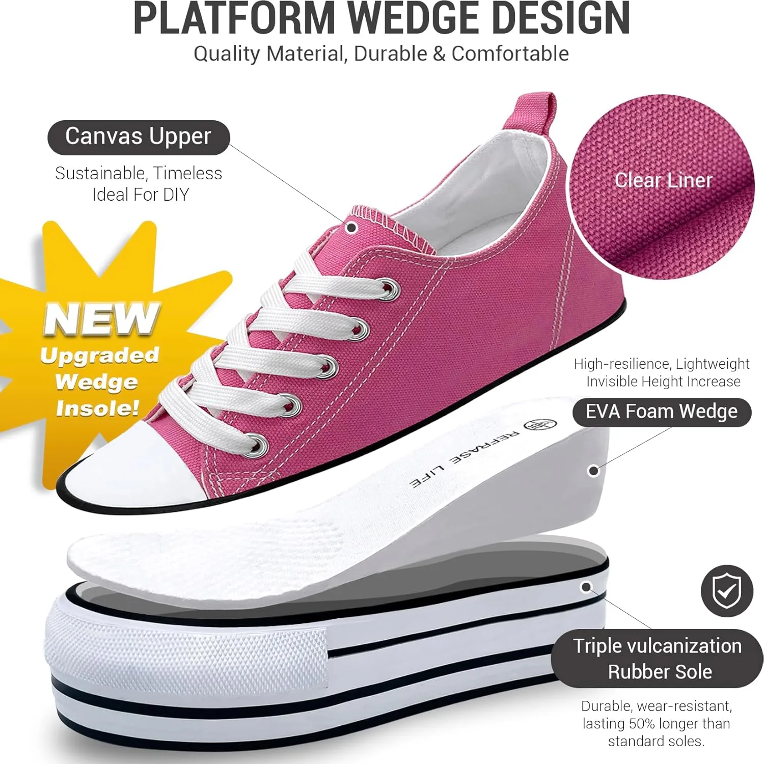 REFRASE LIFE Womens Platform Wedge Sneakers 3 Inches Height Boost Hidden Heel Shoes, Casual Height Increase Walking Fashion Shoes for Women and Girls