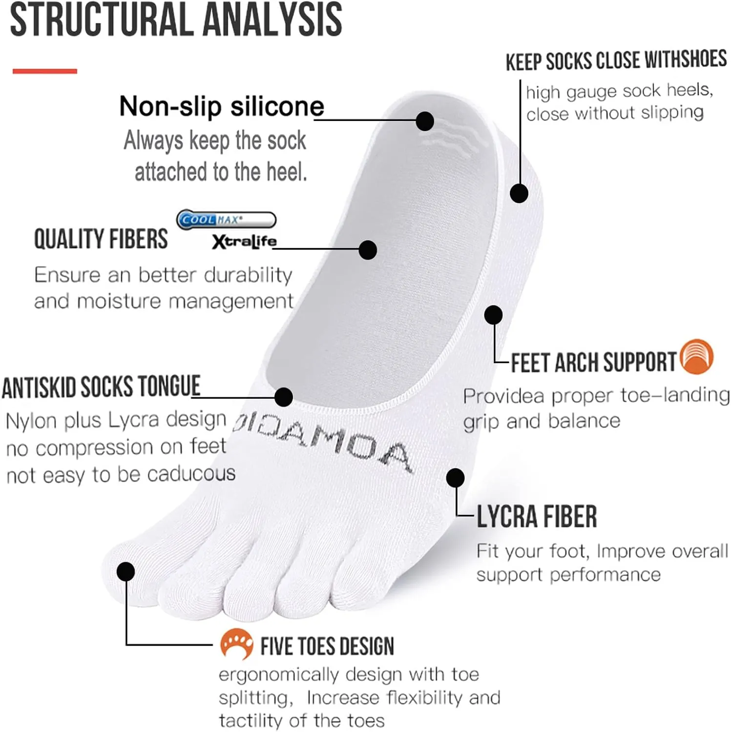 Toe Socks No Show for Women & Men Running Five Fingers Athletic Invisible Liner Socks, Moisture Wicking