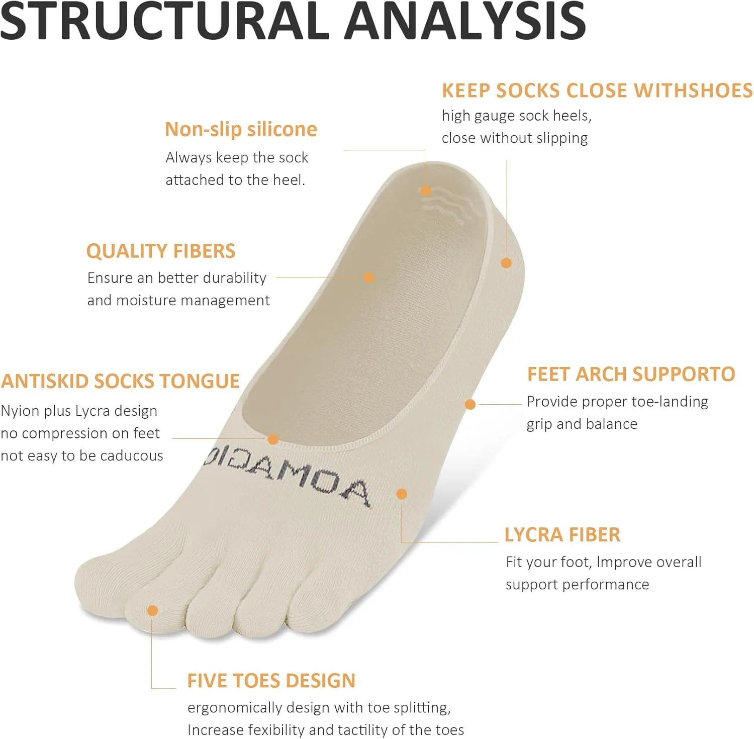 Toe Socks No Show for Women & Men Running Five Fingers Athletic Invisible Liner Socks, Moisture Wicking