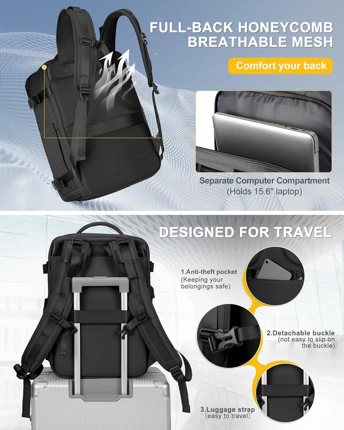Travel Backpack For Women Men Carry On Backpack For Traveling On Airplanes Personal Item Travel Bag laptop backpacks