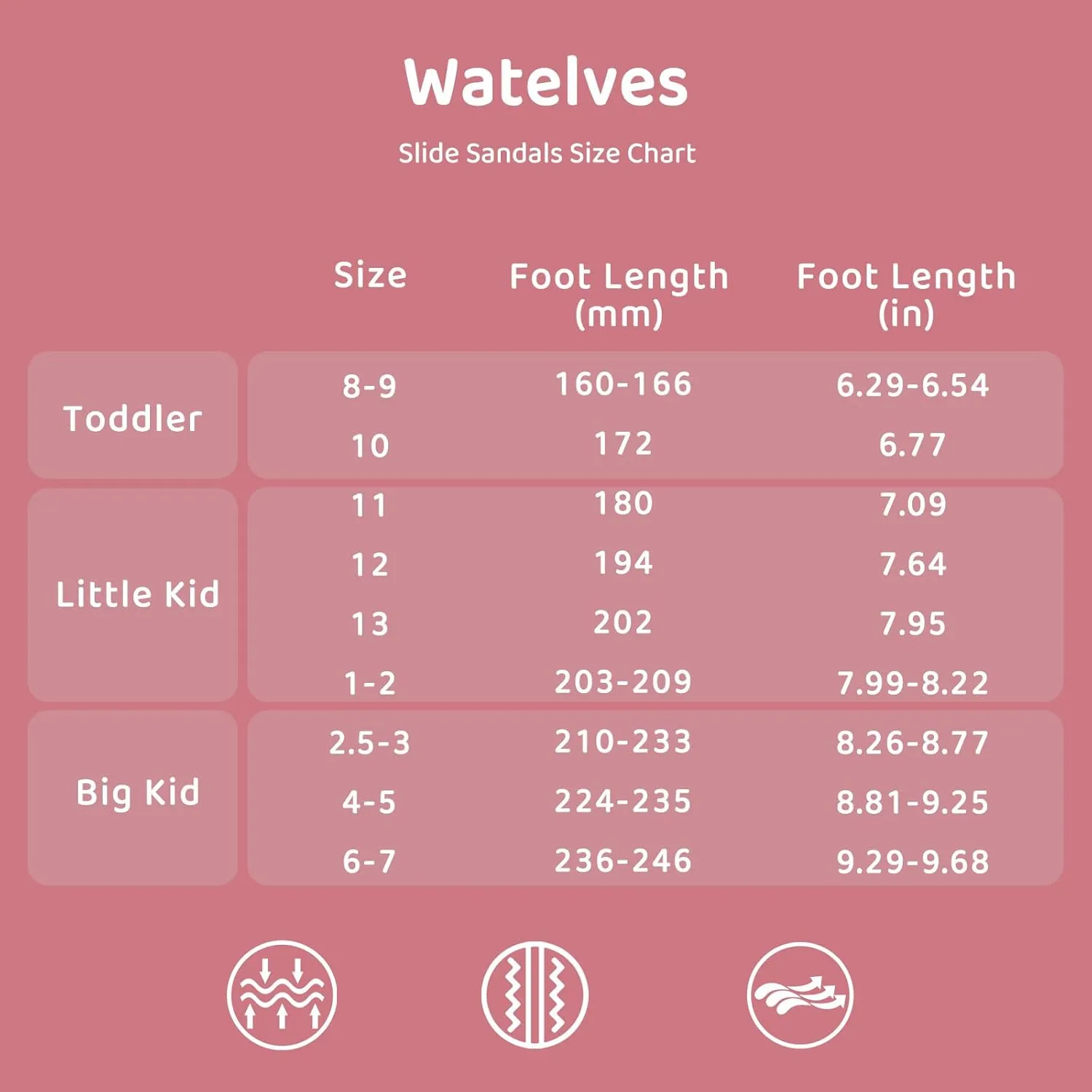 WateLves Girls & Boys Slide Sandals Kids Summer Slippers Slip On for Outdoor Beach Pool Shower (Little Kid/Big Kid)