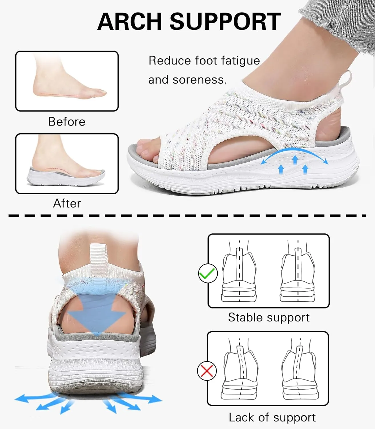 Women Walking Sandals Arch Support Orthotic Comfortable Plantar Fasciitis Non-slip Casual Open Toe Sport Sandals for Athletic Summer Beach